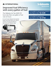 International Data Option Code