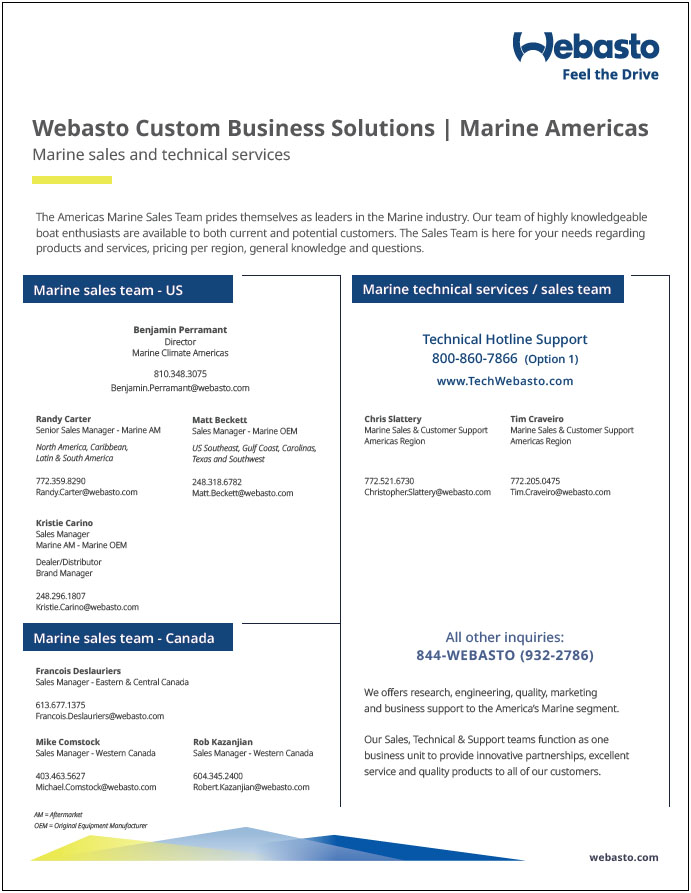 Marine Contact Sheet