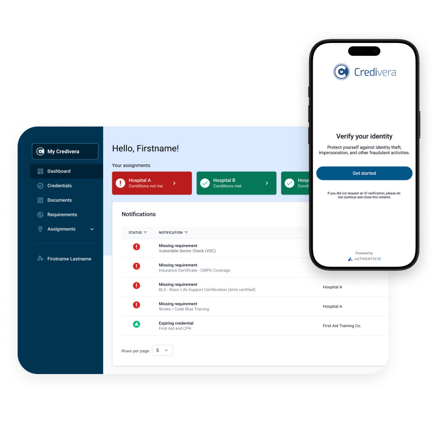 Image compilation of platform features