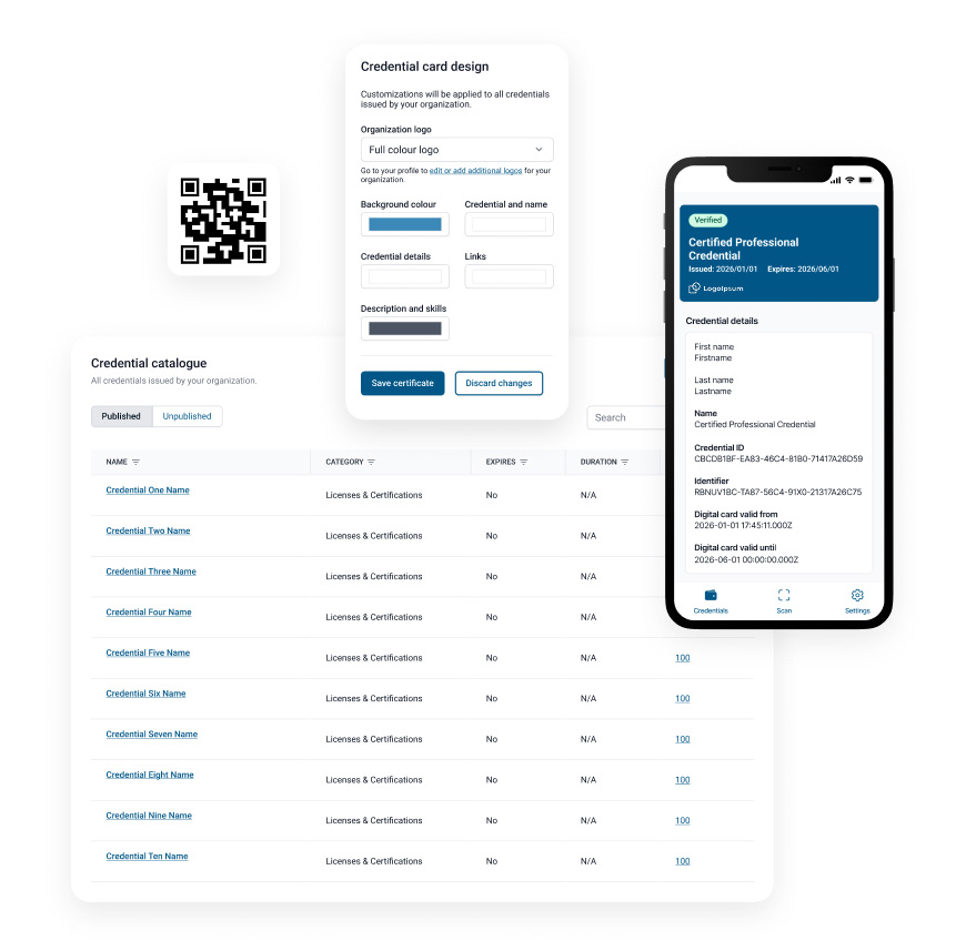 Image compilation of credential issuance