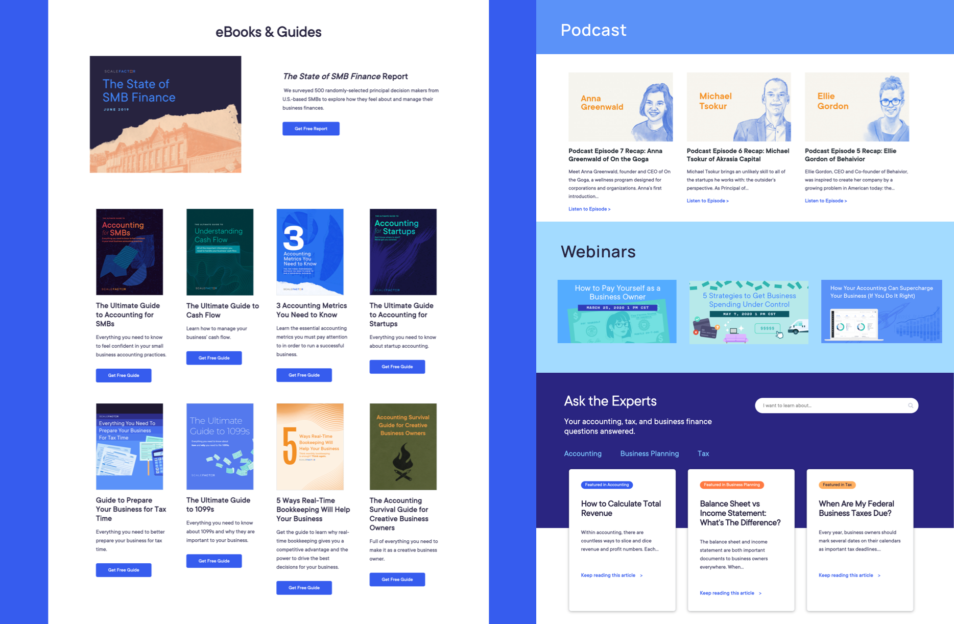 A collage of content samples included ebooks, podcasts, webinars, and blog posts.