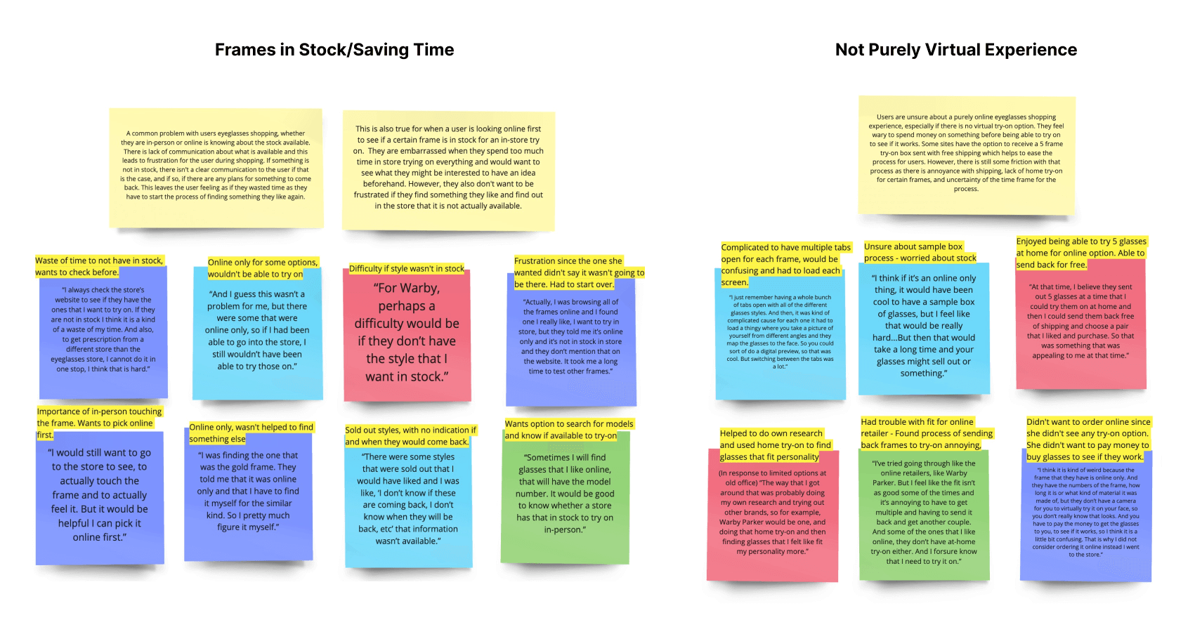 Insightful affinity map for frames i stock/saving time and not purely virtual experience categories.