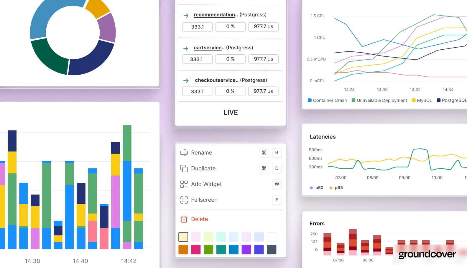 Introducing groundcover's One-Click Kubernetes Dashboards: Simplifying Observability with eBPF | KubeCon London Announcement