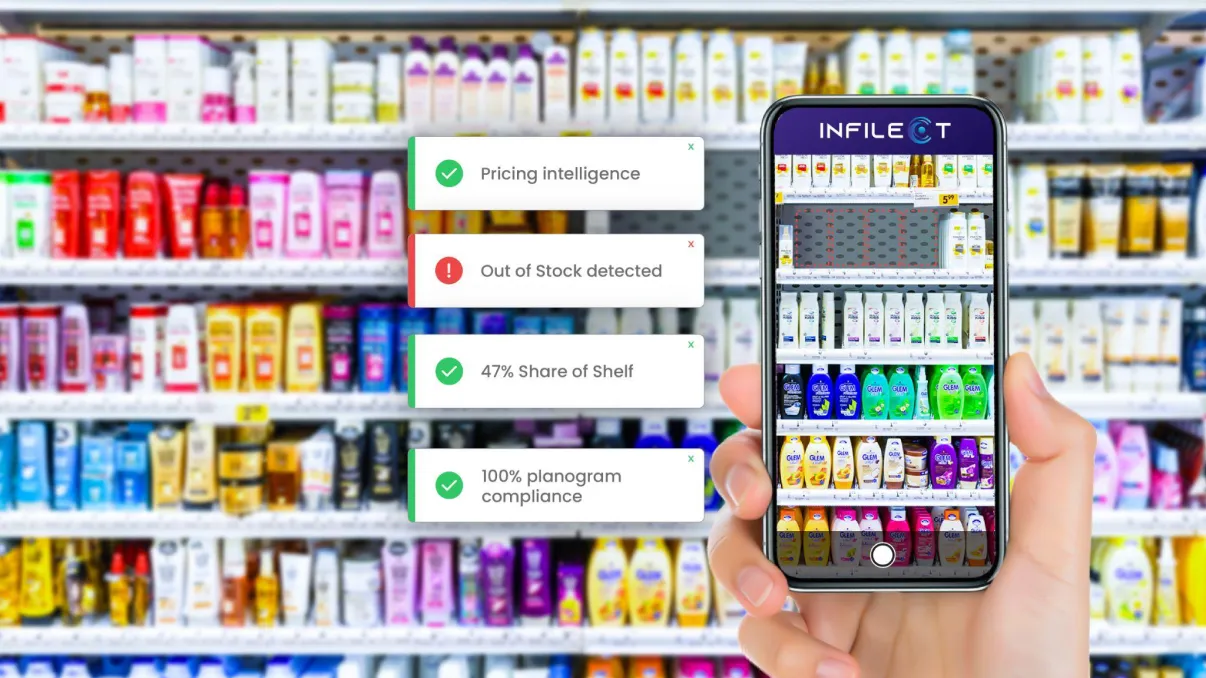 FMCG & Retail Industry Case Study 