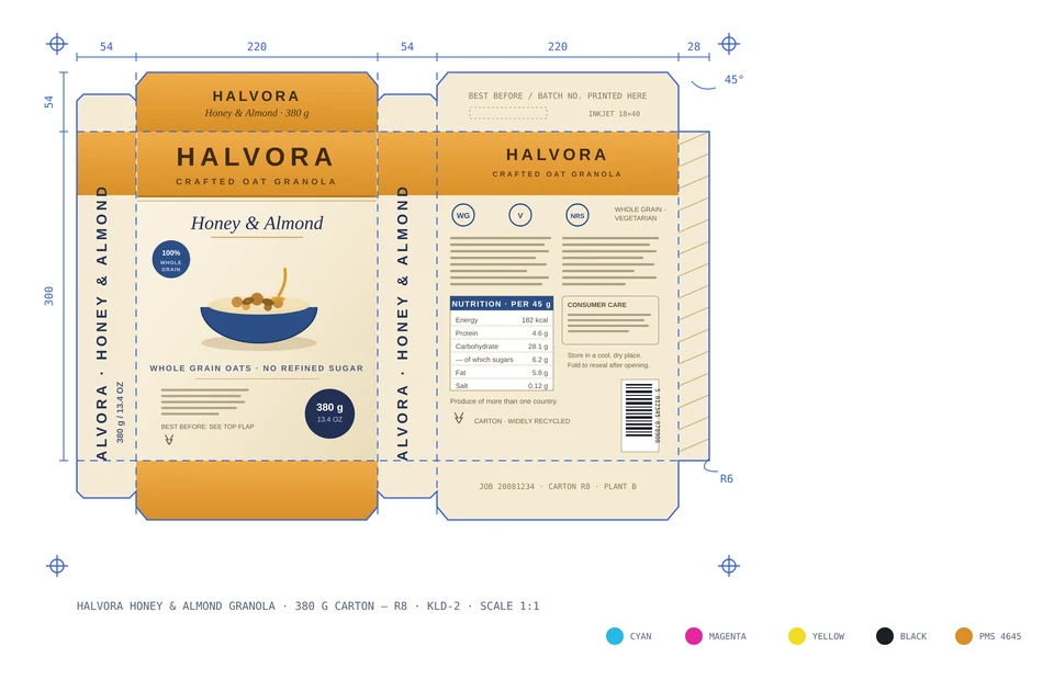Unfolded open carton dieline showing all panels at once