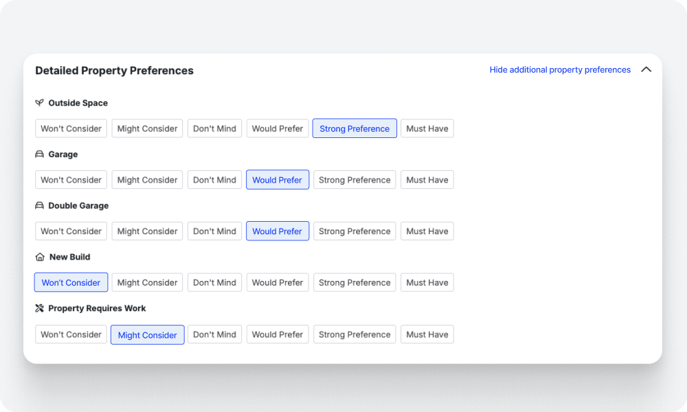 Match applicants more accurately.