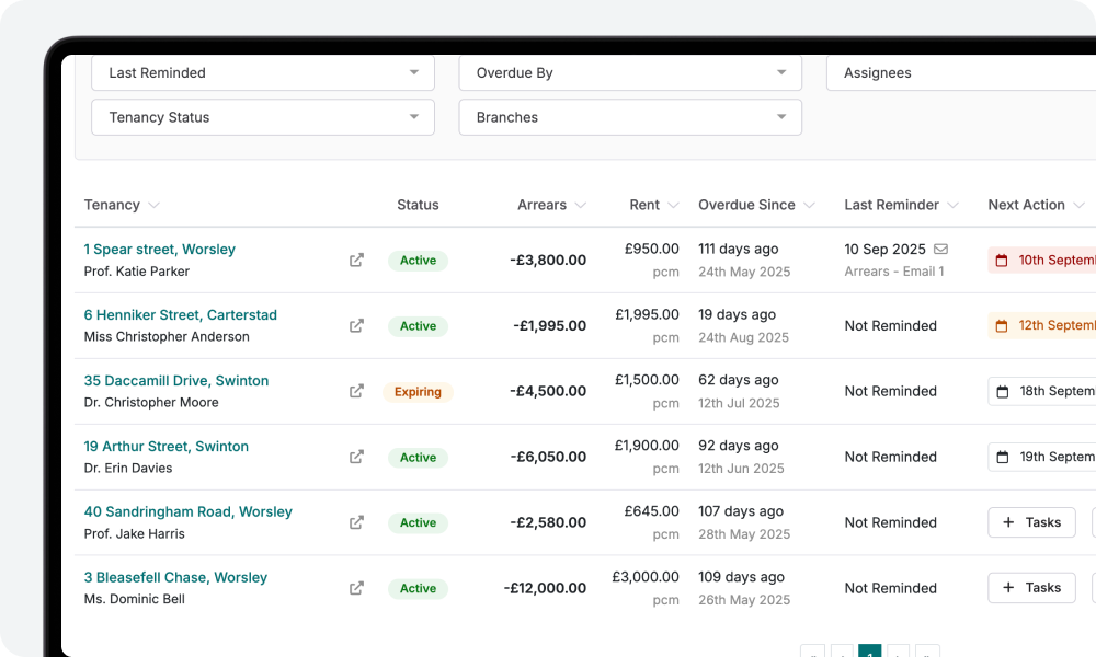 Chase arrears faster, with less effort.
