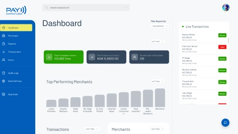 PayContactless Admin Dashboard