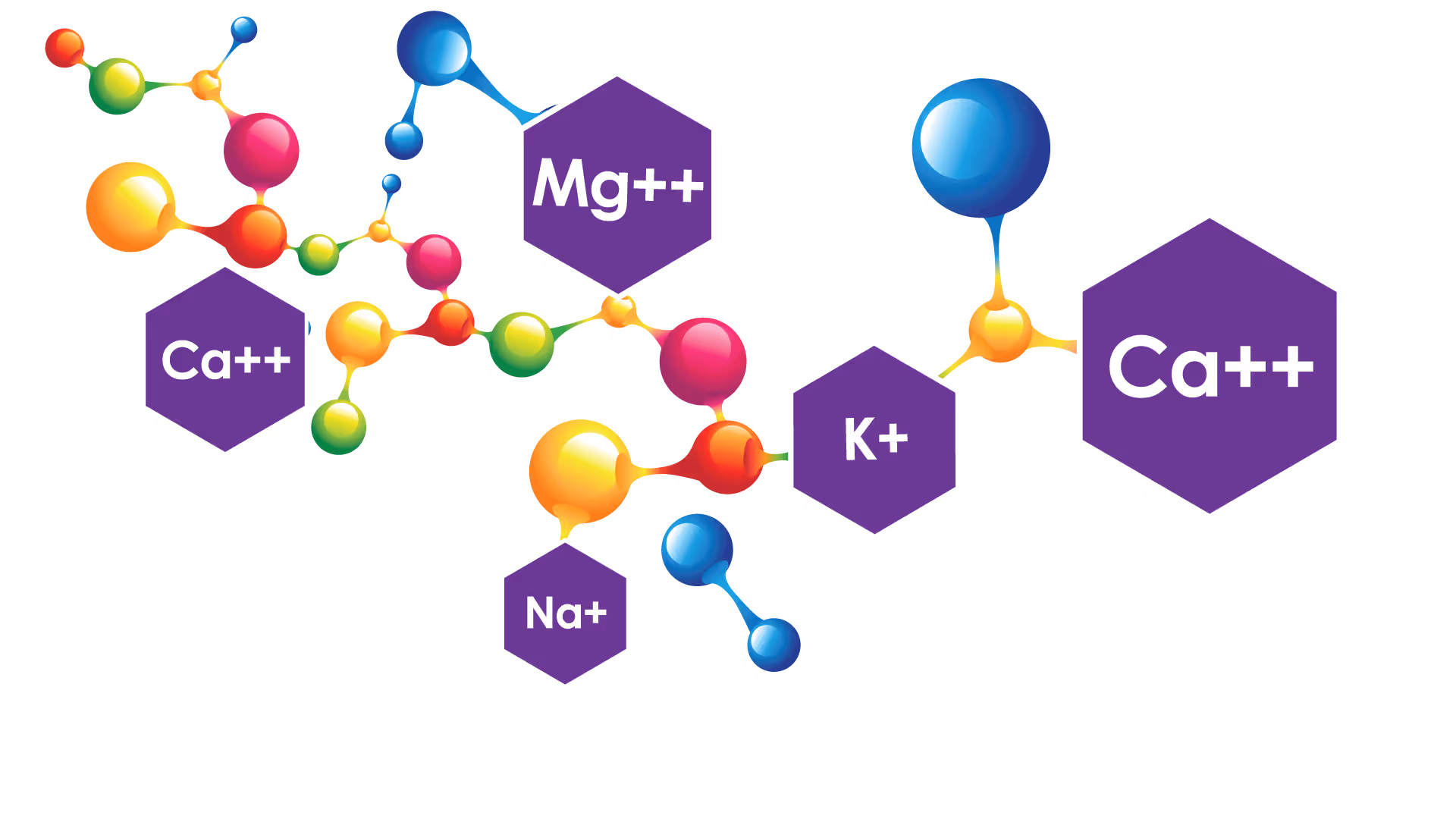Aqua 9+ micro clustered water ionic molecule