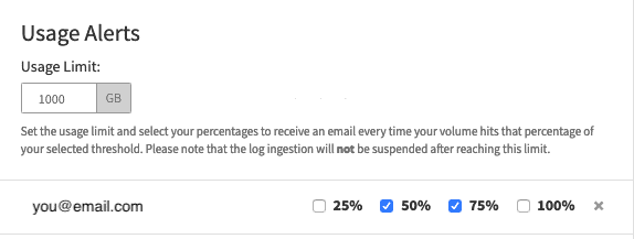 LogDNA usage alerts