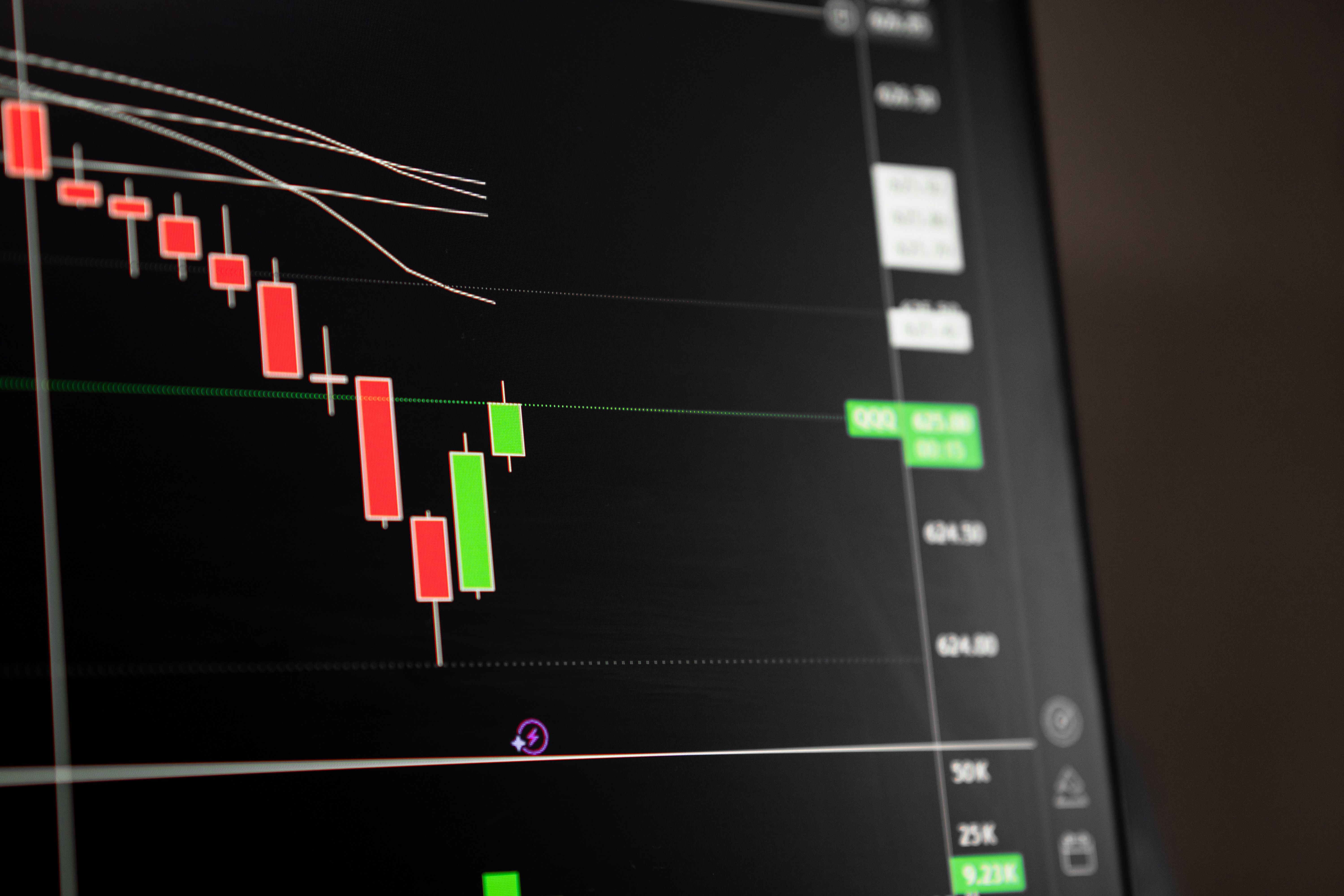 AI Financial Analysis for Multichannel Sellers: The Questions Worth Asking