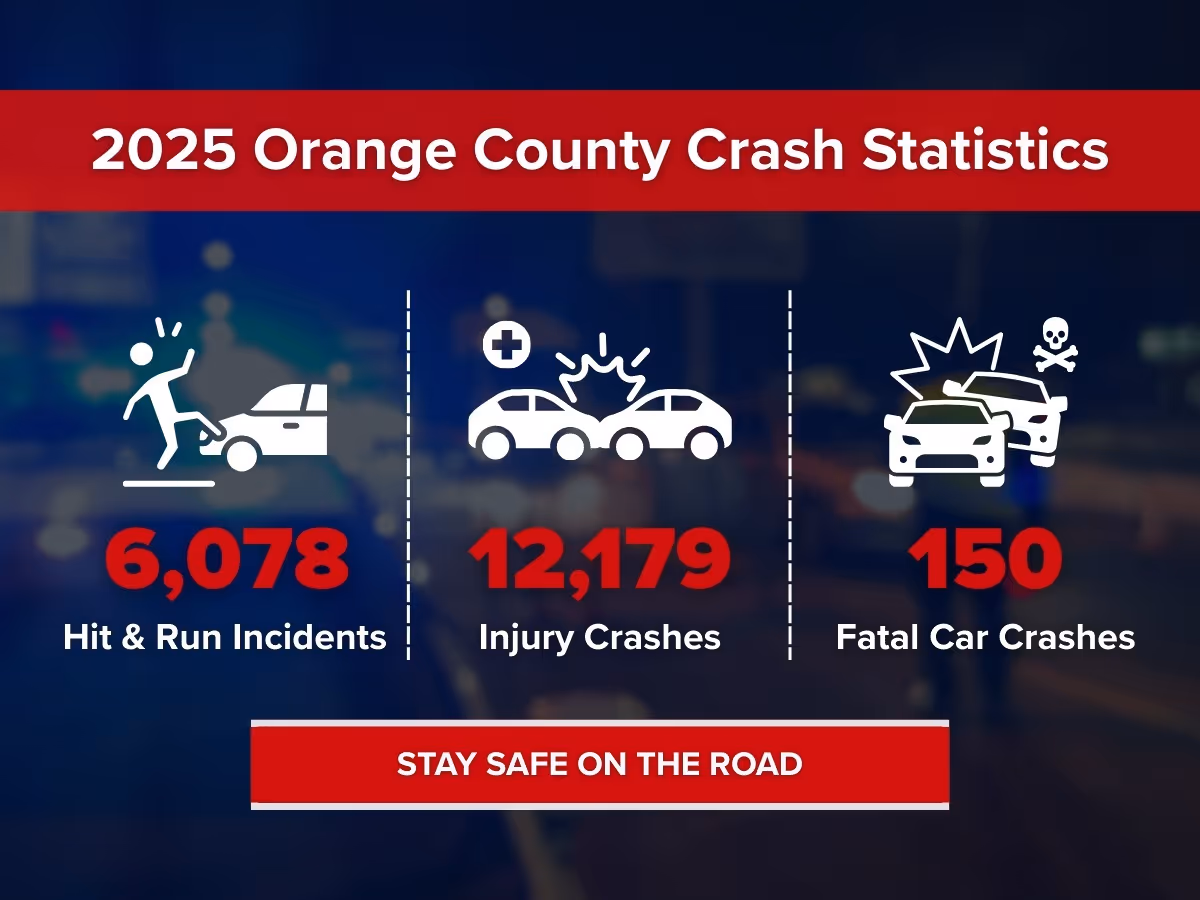 Image illustrating 2025 car crash statistics for Orange County, Florida, including Conway.