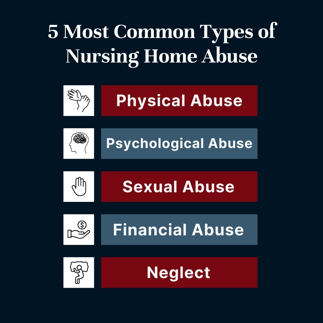 5 Most Common Types of Nursing Home Abuse