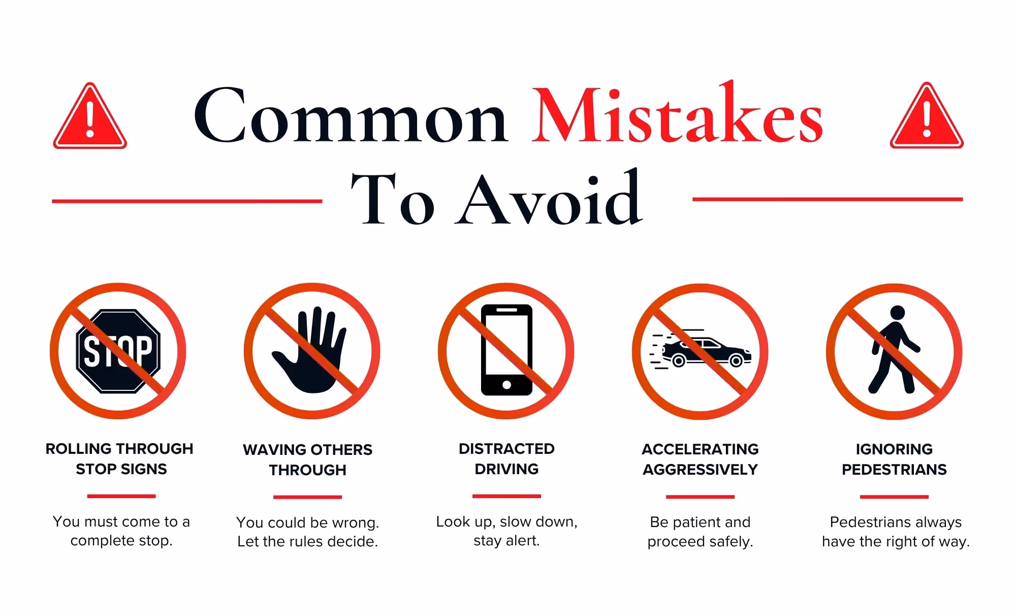 Infographic of common four-way stop mistakes: rolling stops, distractions, ignoring pedestrians.