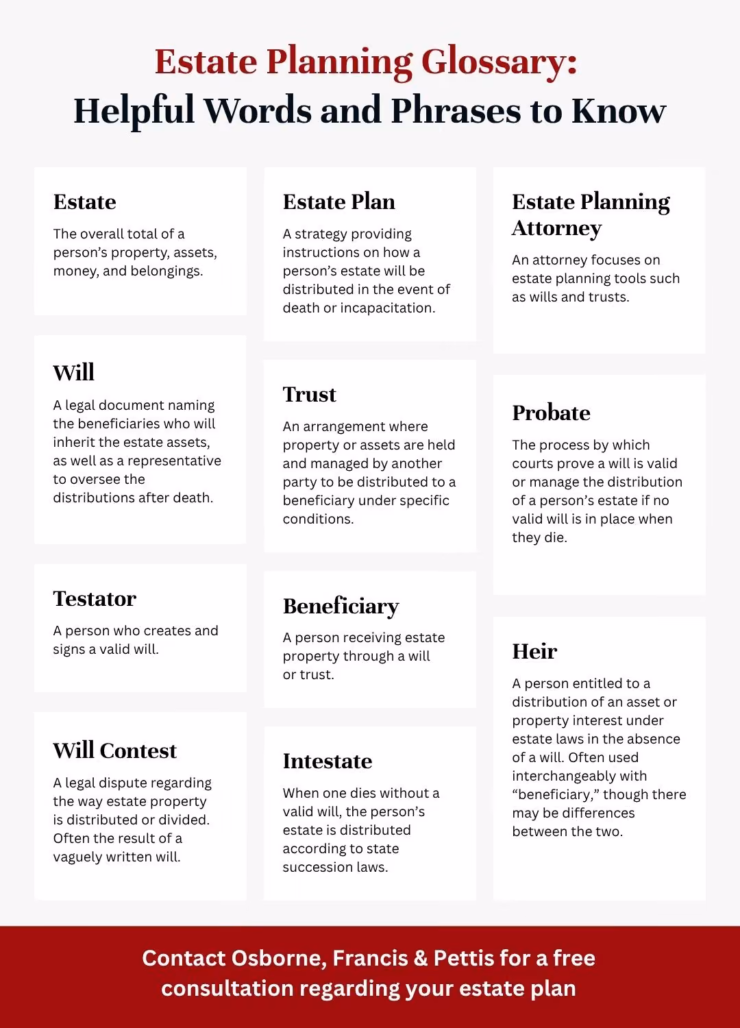 Estate Planning Glossary