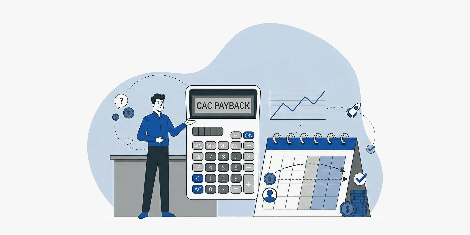 رسم توضيحي لرجل يقف بجانب آلة حاسبة كبيرة تعرض شاشتها عبارة "CAC PAYBACK"، ومحاط بعناصر مالية مثل تقويم مكتبي يوضح مساراً زمنياً للاسترداد، ورسم بياني تصاعدي، ورموز لعملات معدنية وصاروخ منطلق، مما يعبر عن عملية حساب فترة استرداد تكلفة اكتساب العملاء والنمو المالي.