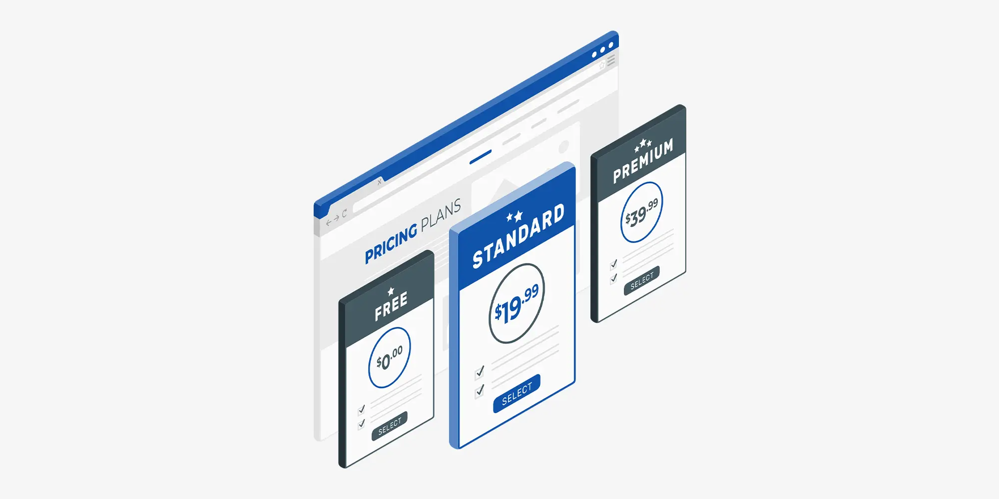 رسم توضيحي ثلاثي الأبعاد لواجهة موقع إلكتروني تعرض خيارات خطط التسعير (Pricing Plans)، وتتضمن ثلاث باقات: مجانية (Free) بسعر 0.00 دولار، أساسية (Standard) مميزة باللون الأزرق بسعر 19.99 دولار، ومميزة (Premium) بسعر 39.99 دولار، مما يرمز إلى نموذج العمل المجاني (Freemium)، الاشتراكات الرقمية، واستراتيجيات تسعير الخدمات.