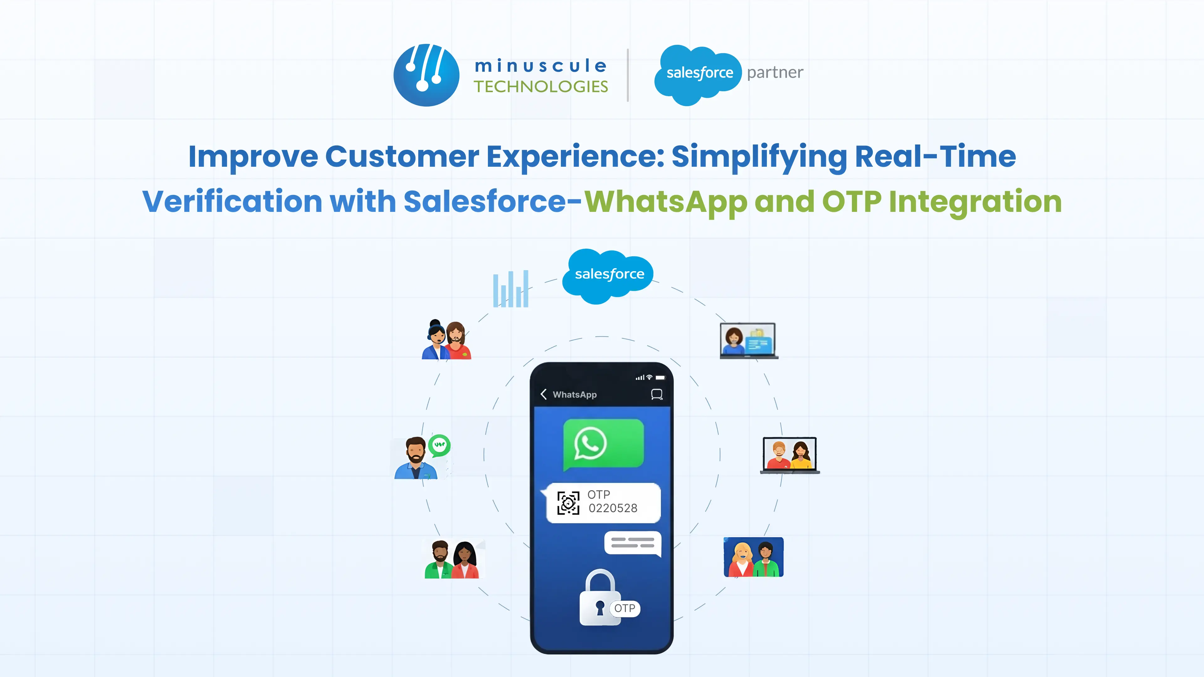 real-time-verification-with-salesforce-whatsApp-and-otp-integration