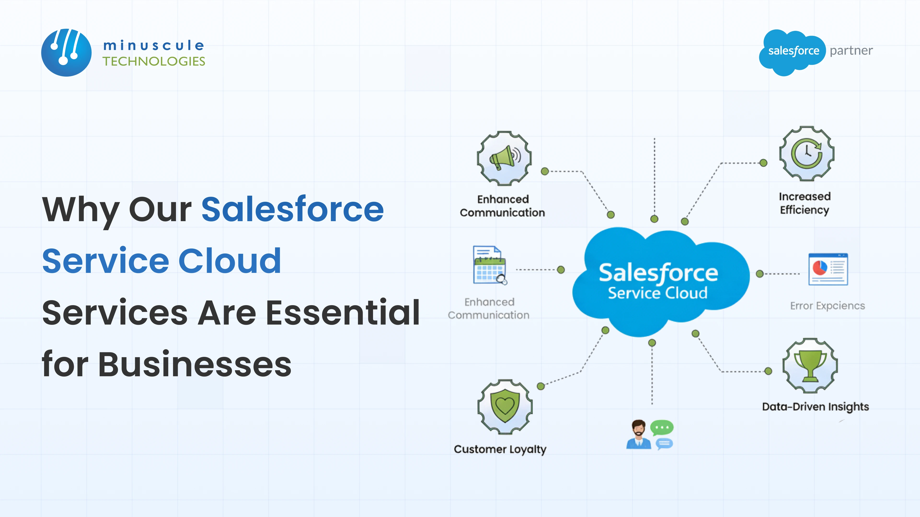 Salesforce Service Cloud: Essential Customer Service