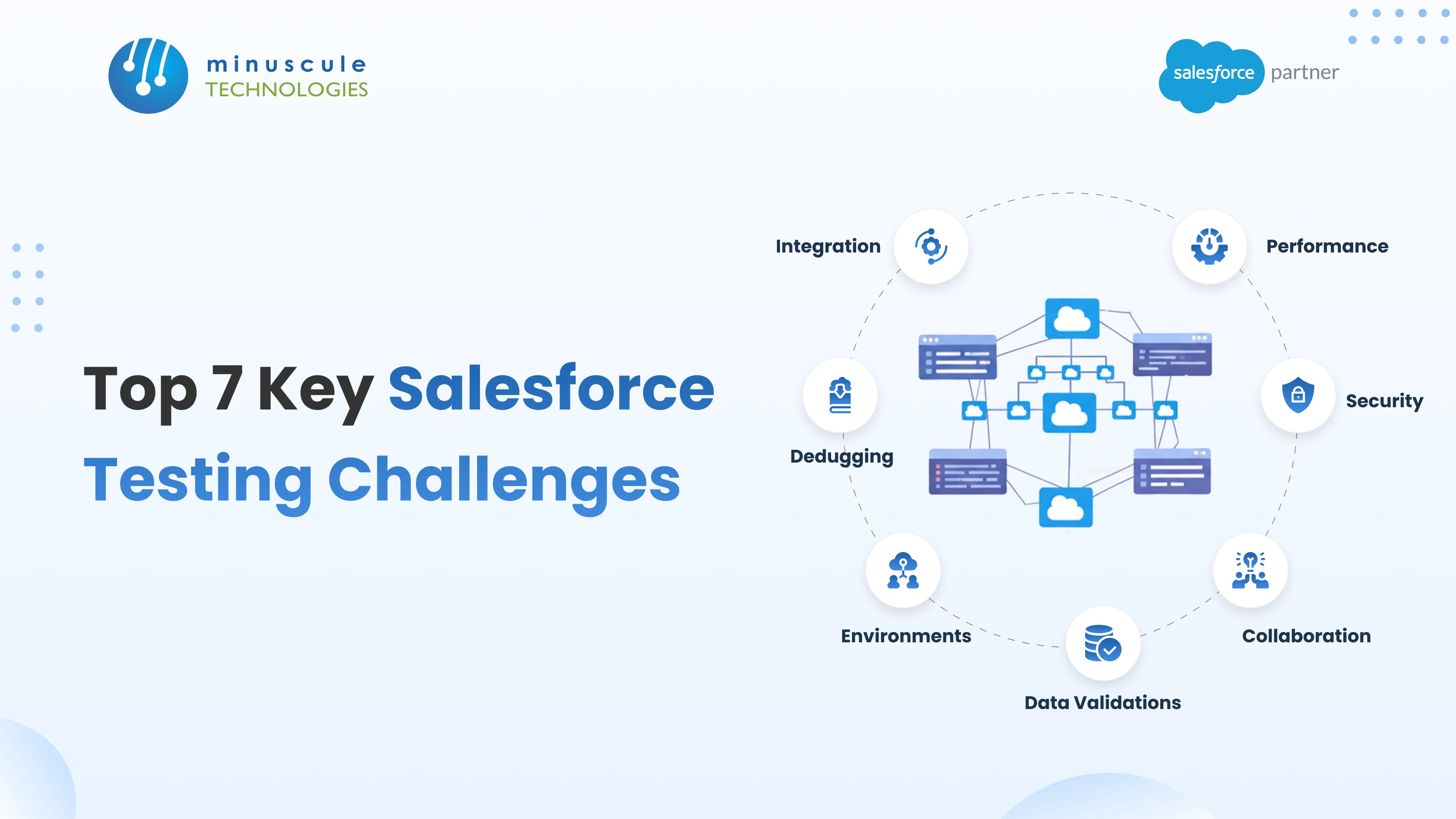 Top 7 Key Salesforce Testing Challenges