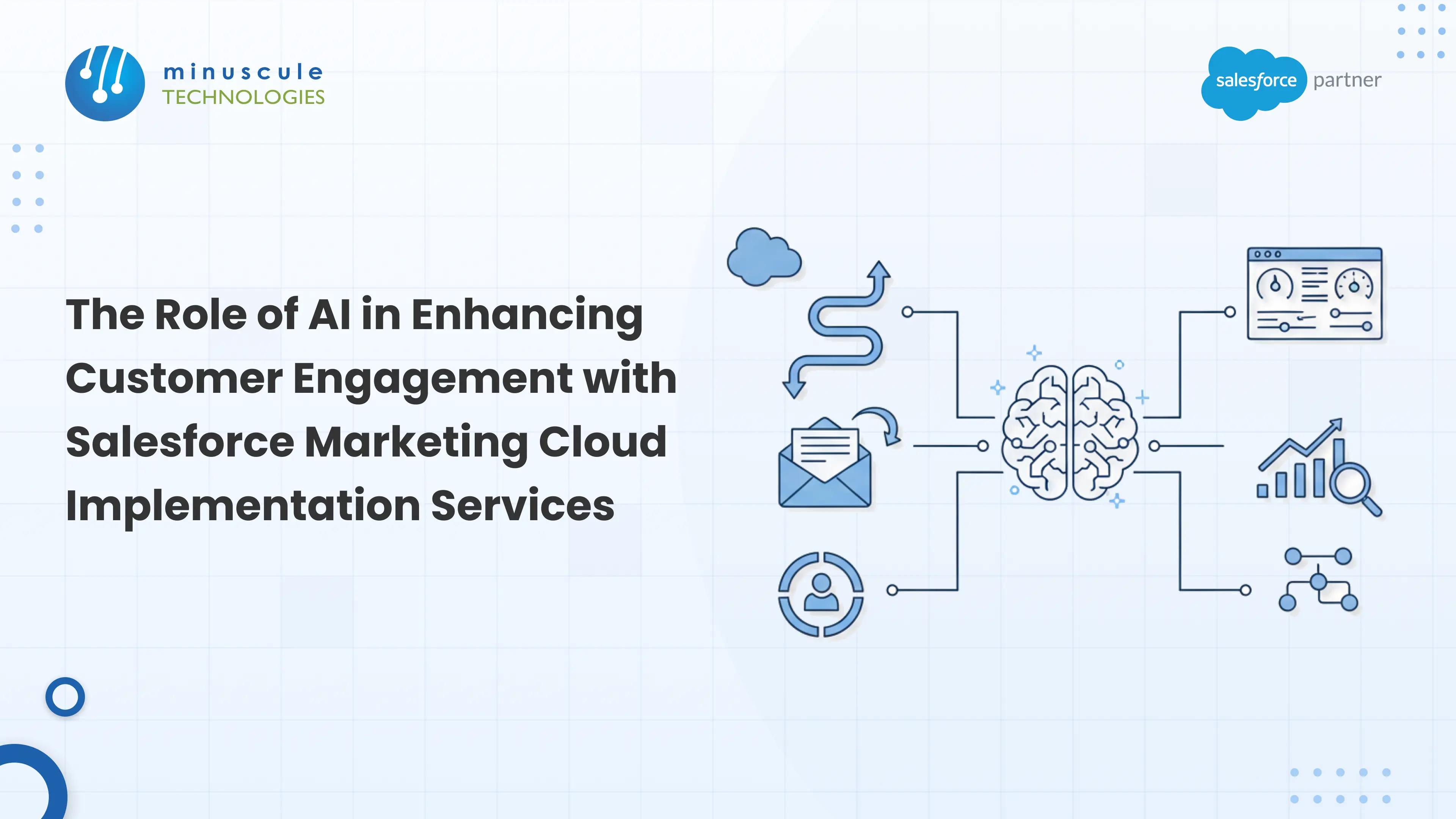 Future of AI in Salesforce Marketing Cloud
