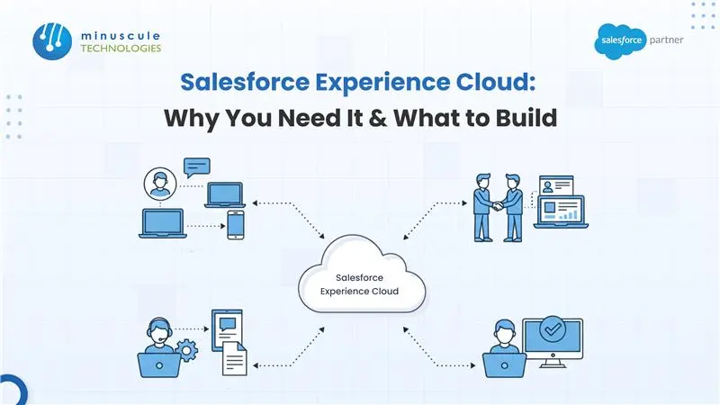 Salesforce Experience Cloud Essential Guide