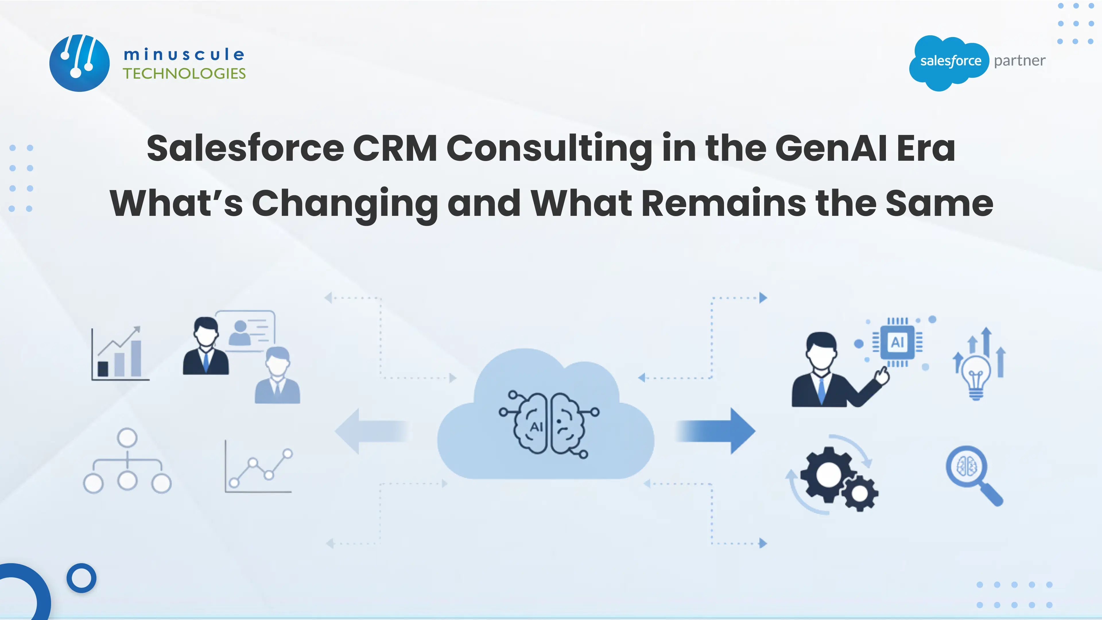 Salesforce CRM Consulting in the GenAI Era