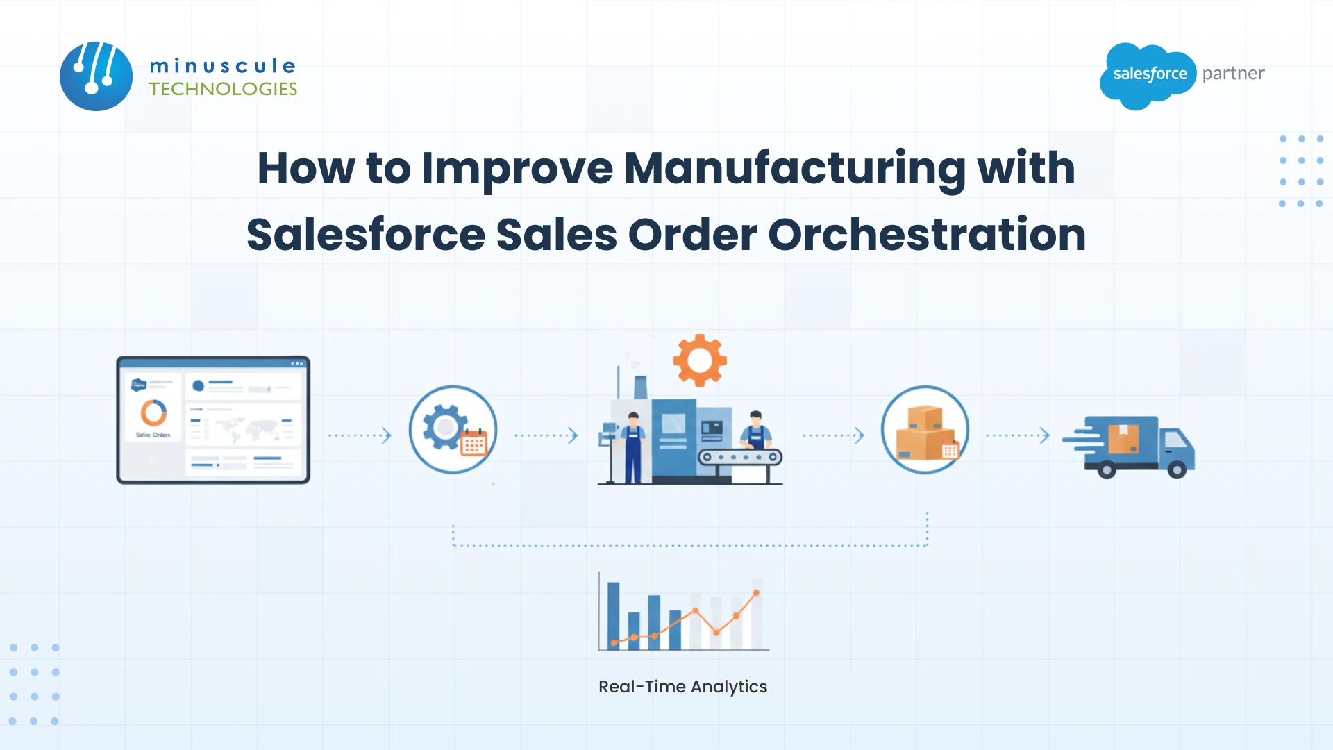 Manufacturing with Salesforce Sales Order Orchestration 