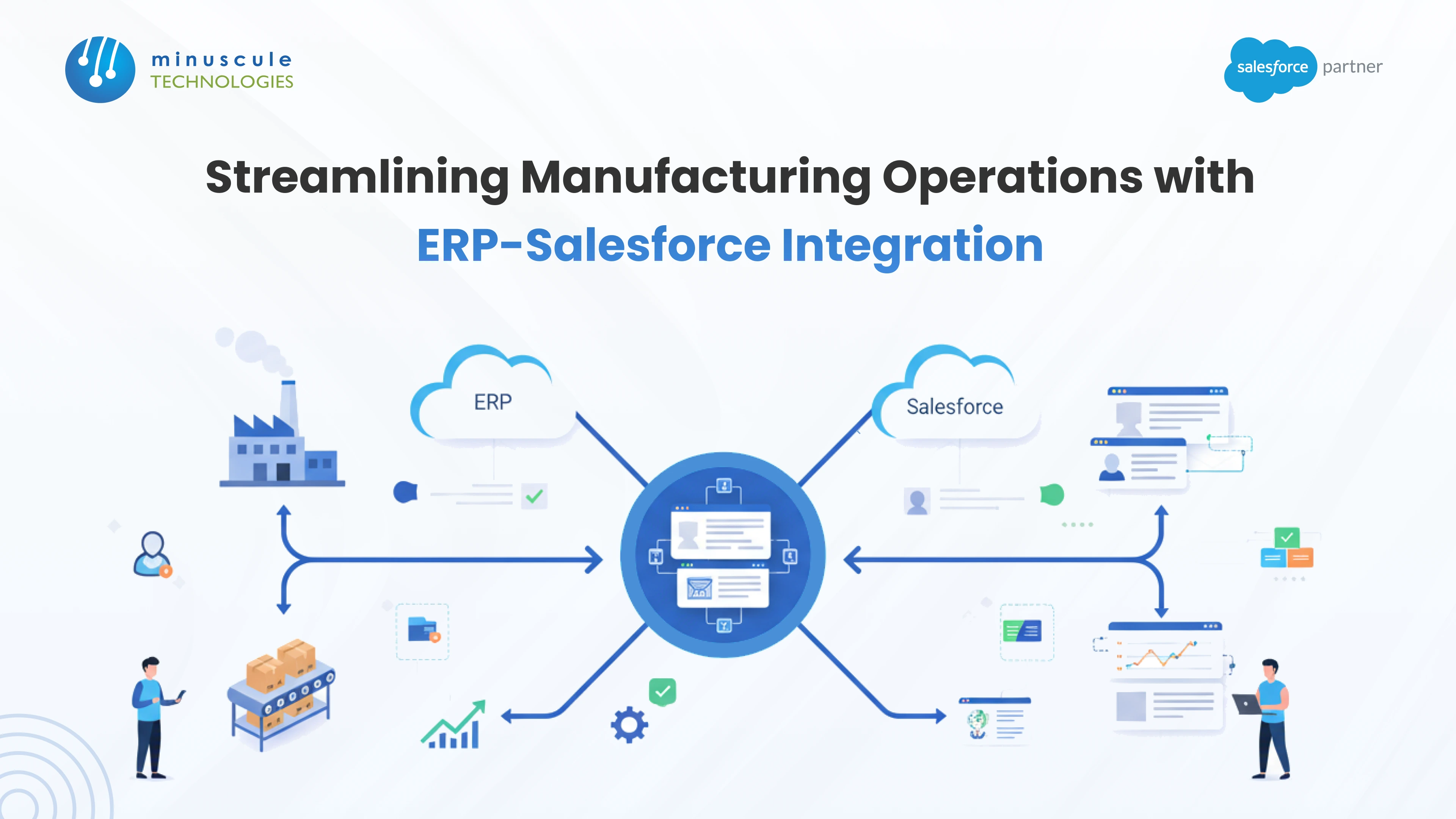 Salesforce & ERP Integration Guide