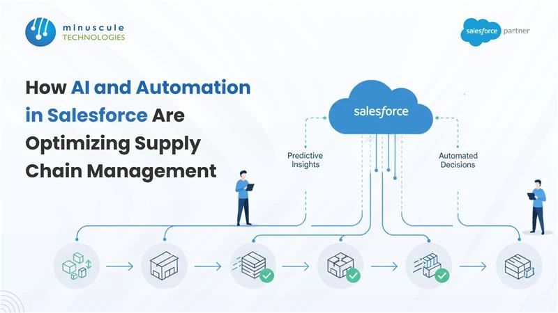 Optimize Logistics with Salesforce AI