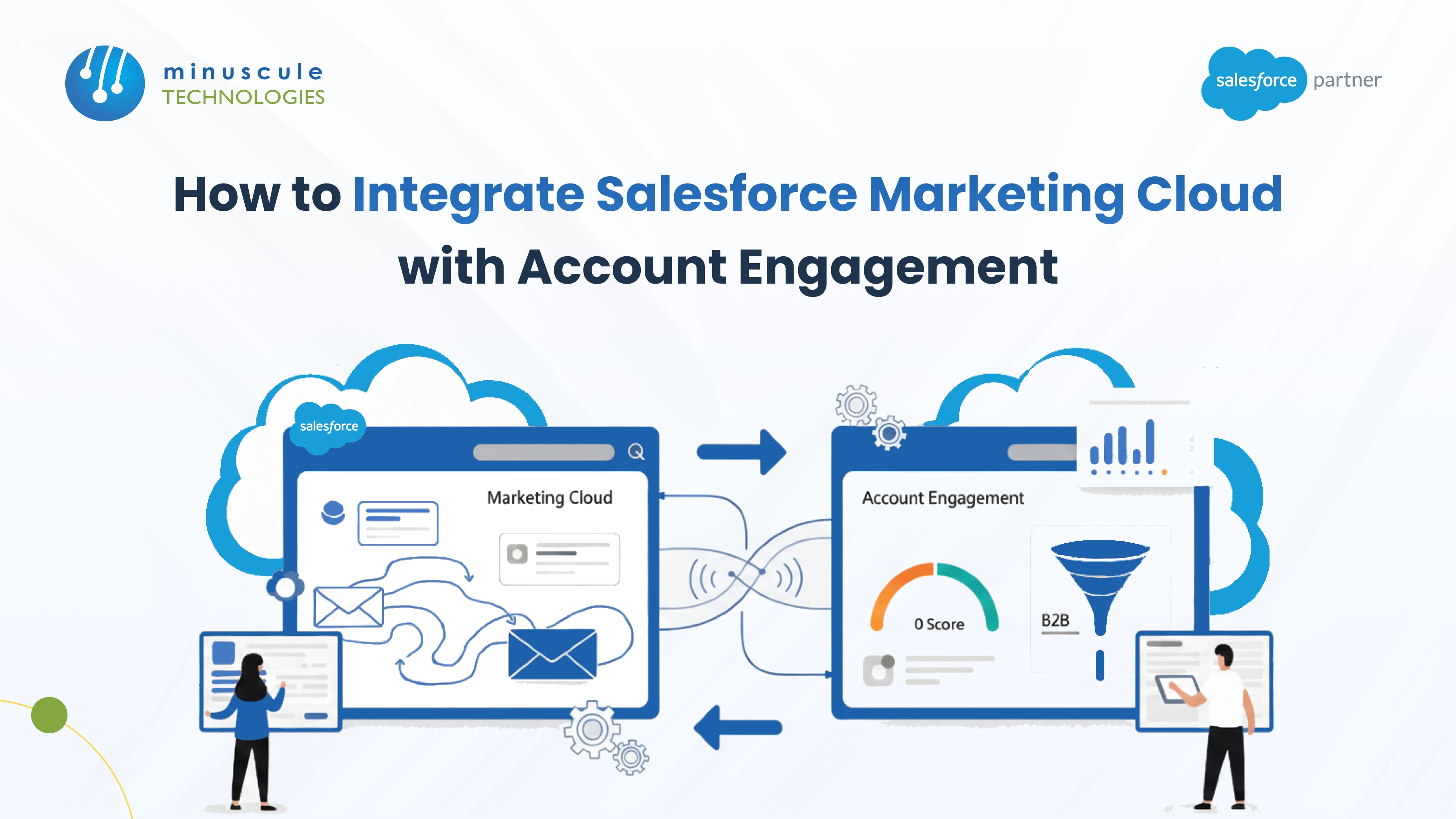 Integrate Marketing Cloud & Account Engagement
