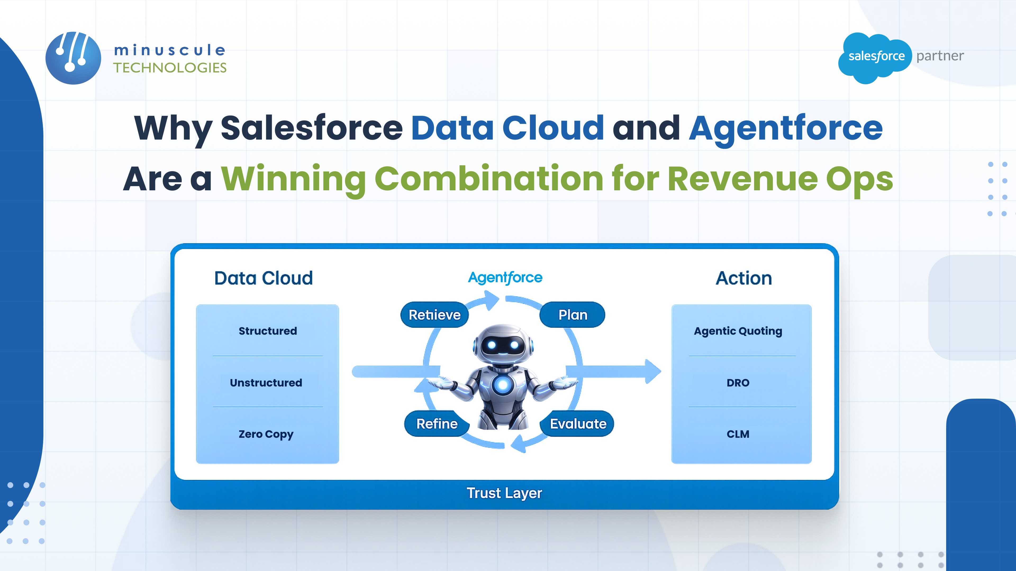 Salesforce Data Cloud and Agentforce for RevOps Guide