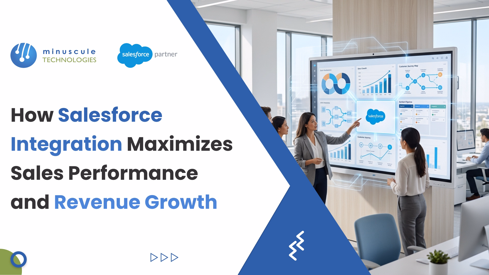 Salesforce integration connecting ERP marketing and sales tools for revenue growth