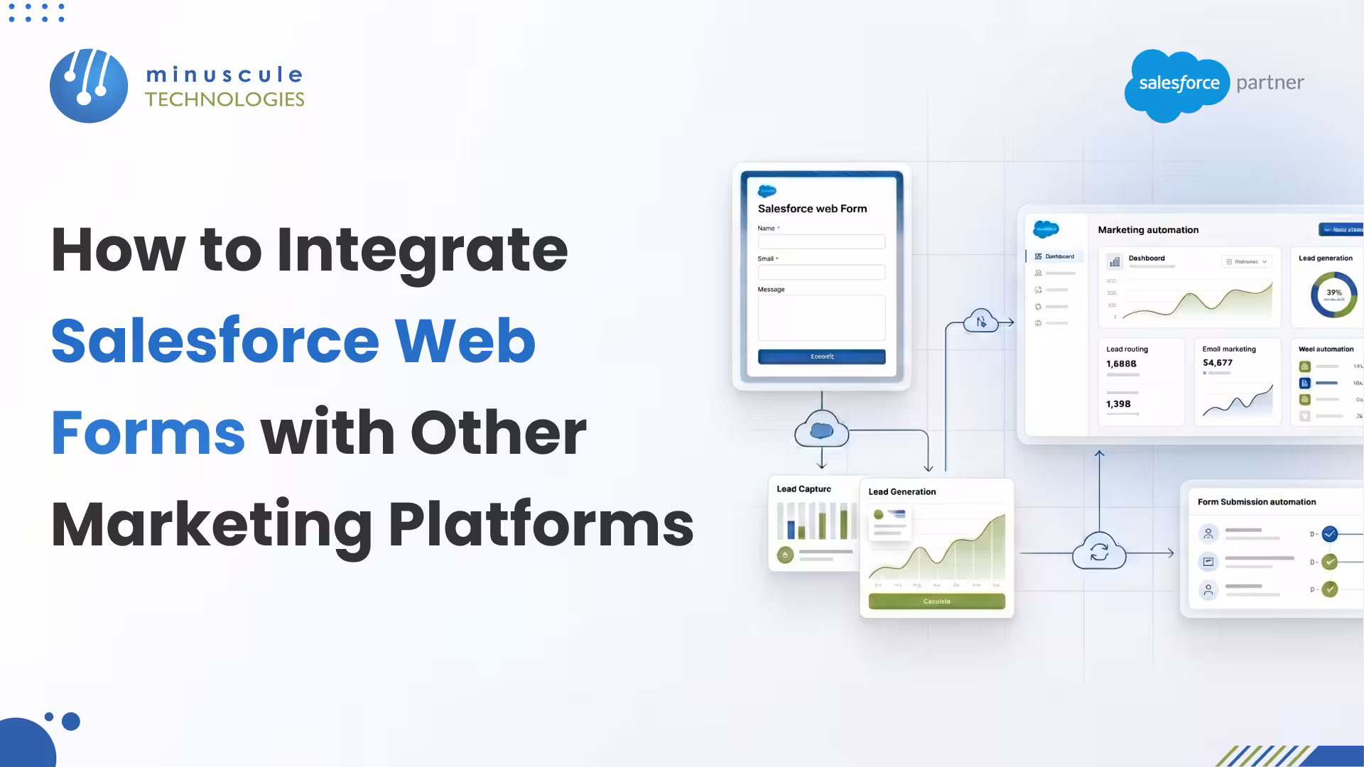 Integrate Salesforce Web Forms with Other Marketing Platforms