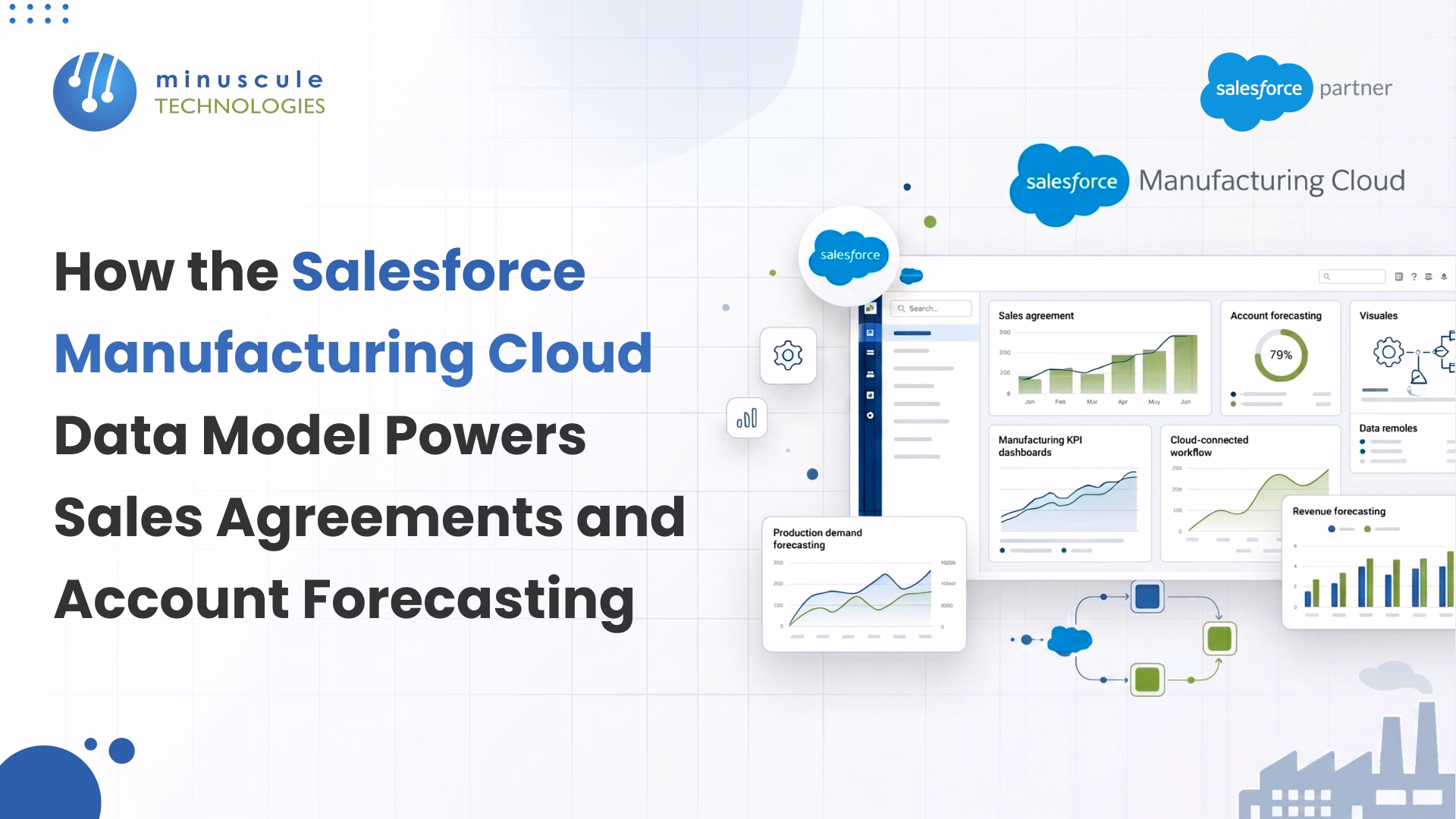 Salesforce Manufacturing Cloud Data Model Powers Sales Agreements and Account Forecasting