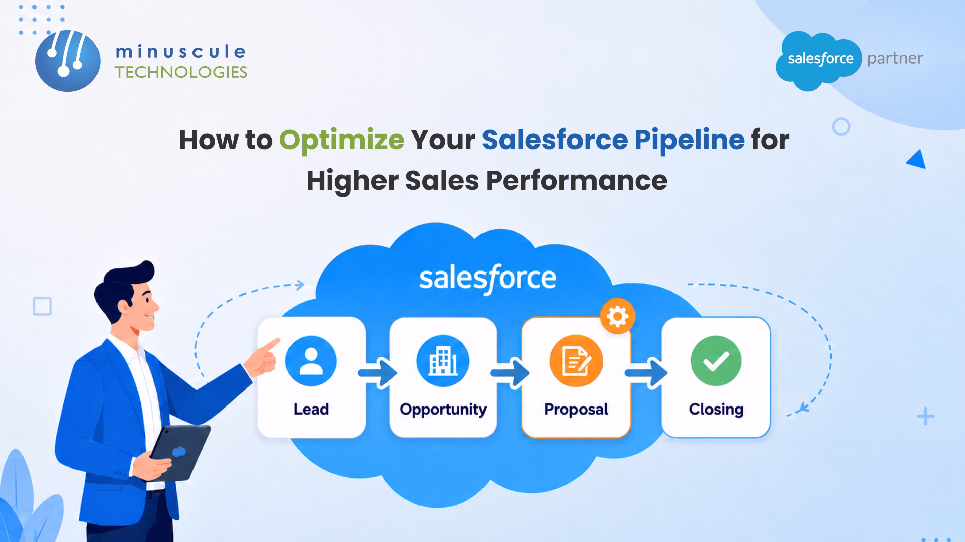 Salesforce pipeline optimization dashboard showing stage conversion, win rate, forecast accuracy, and Einstein deal scoring