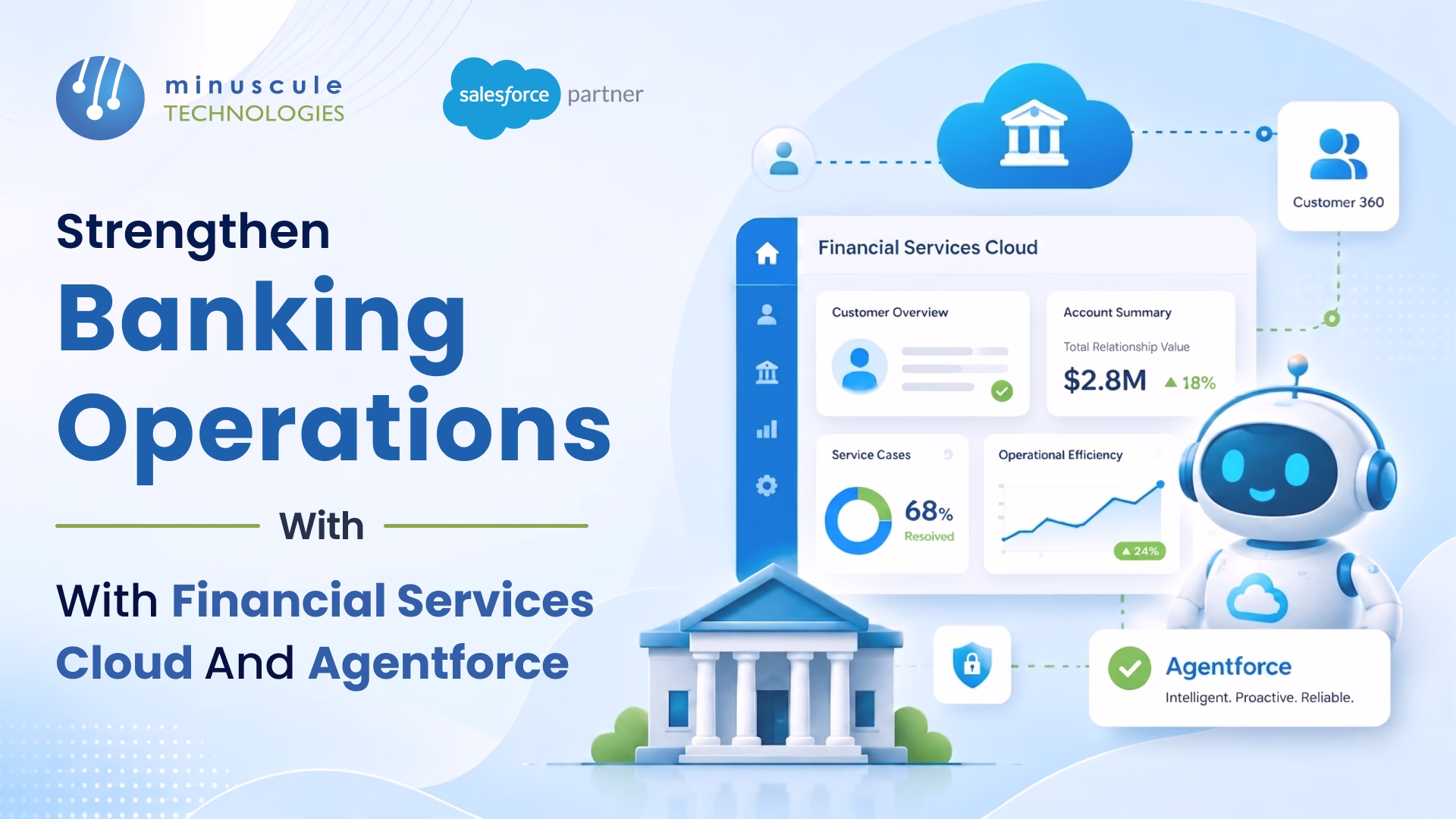 Salesforce FSC & Agentforce: Banking Ops Guide