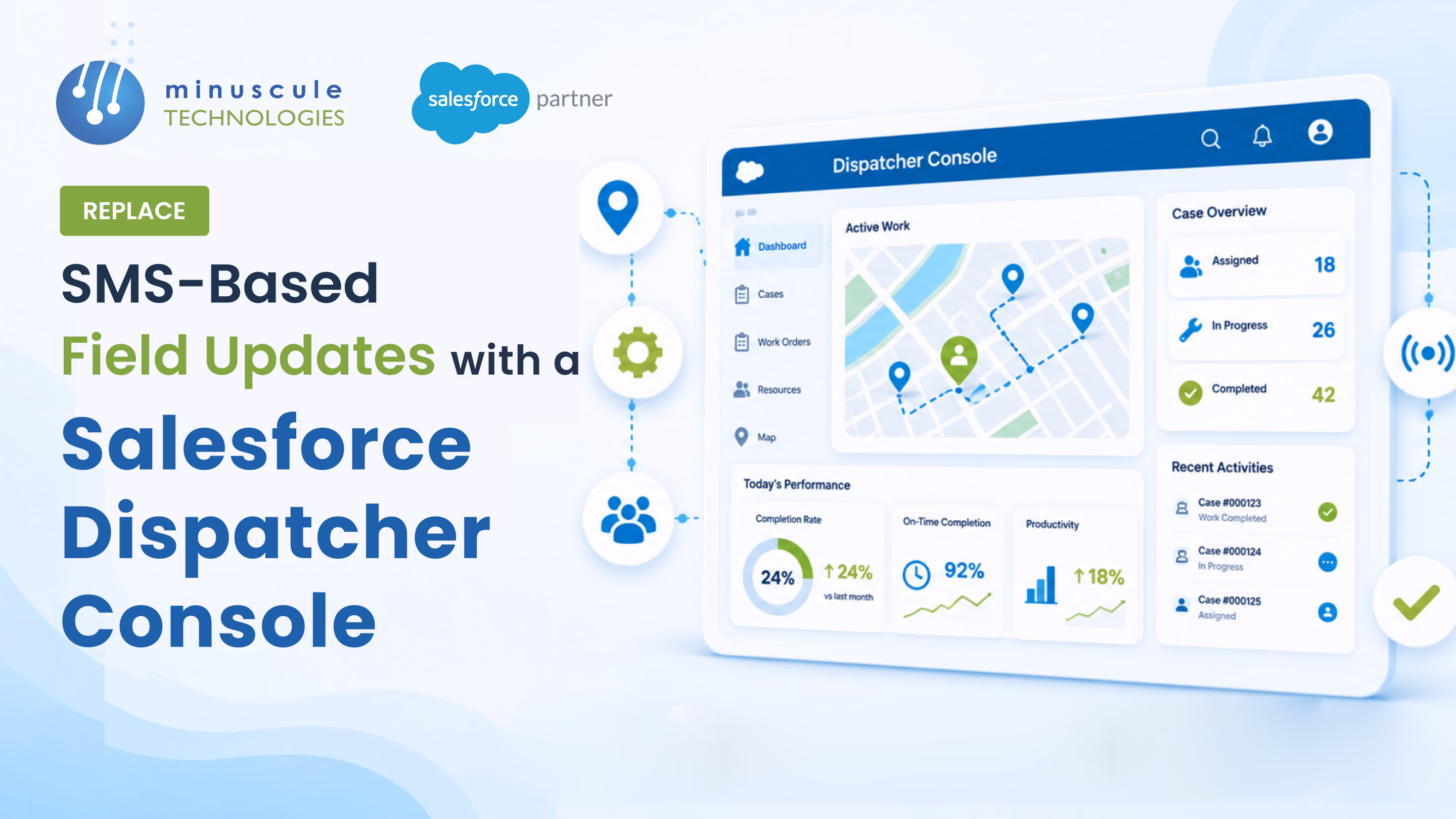 Replace Field SMS with Salesforce Dispatcher Console