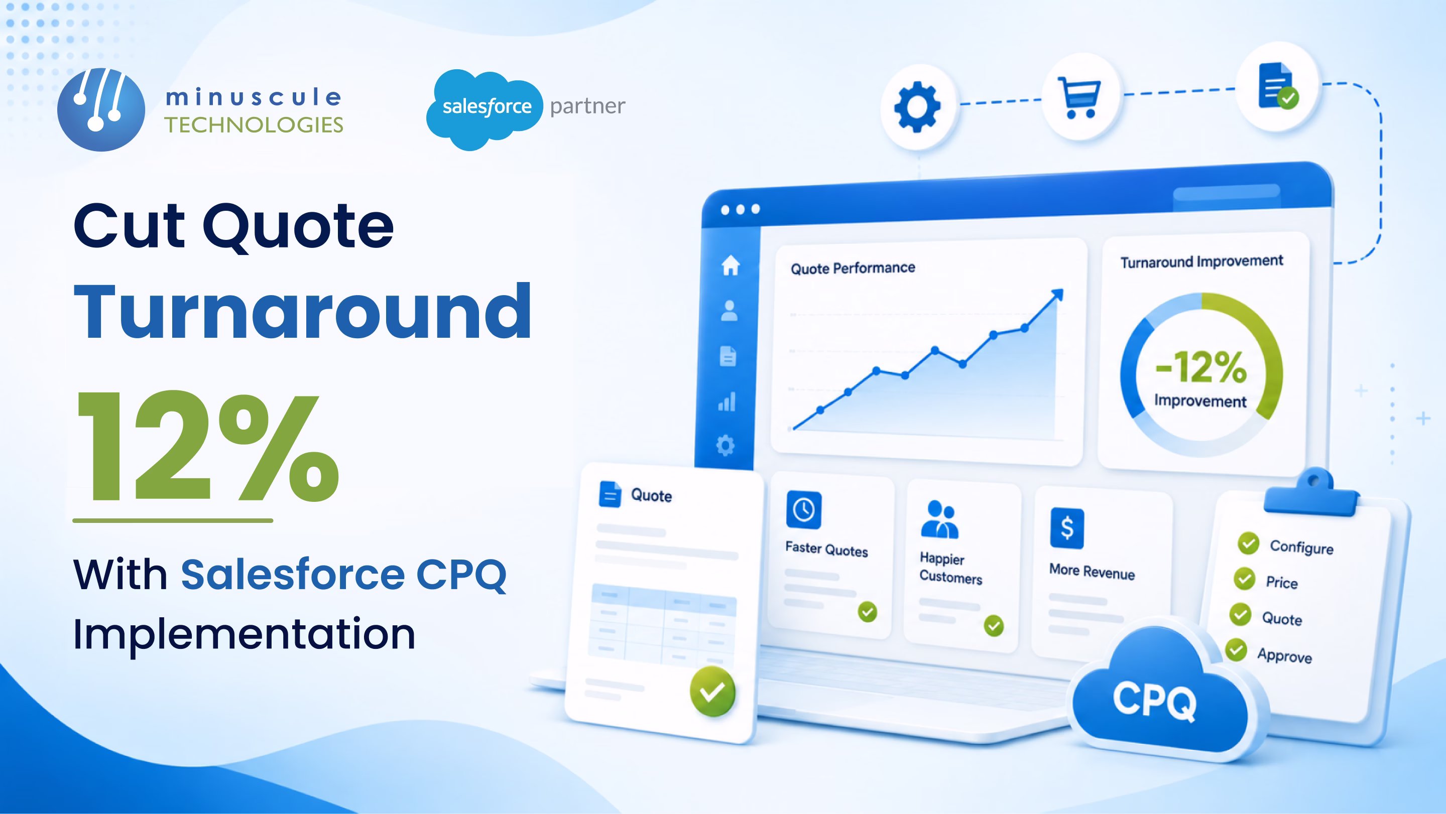 Cut Quote Turnaround with Salesforce CPQ Tool Guide