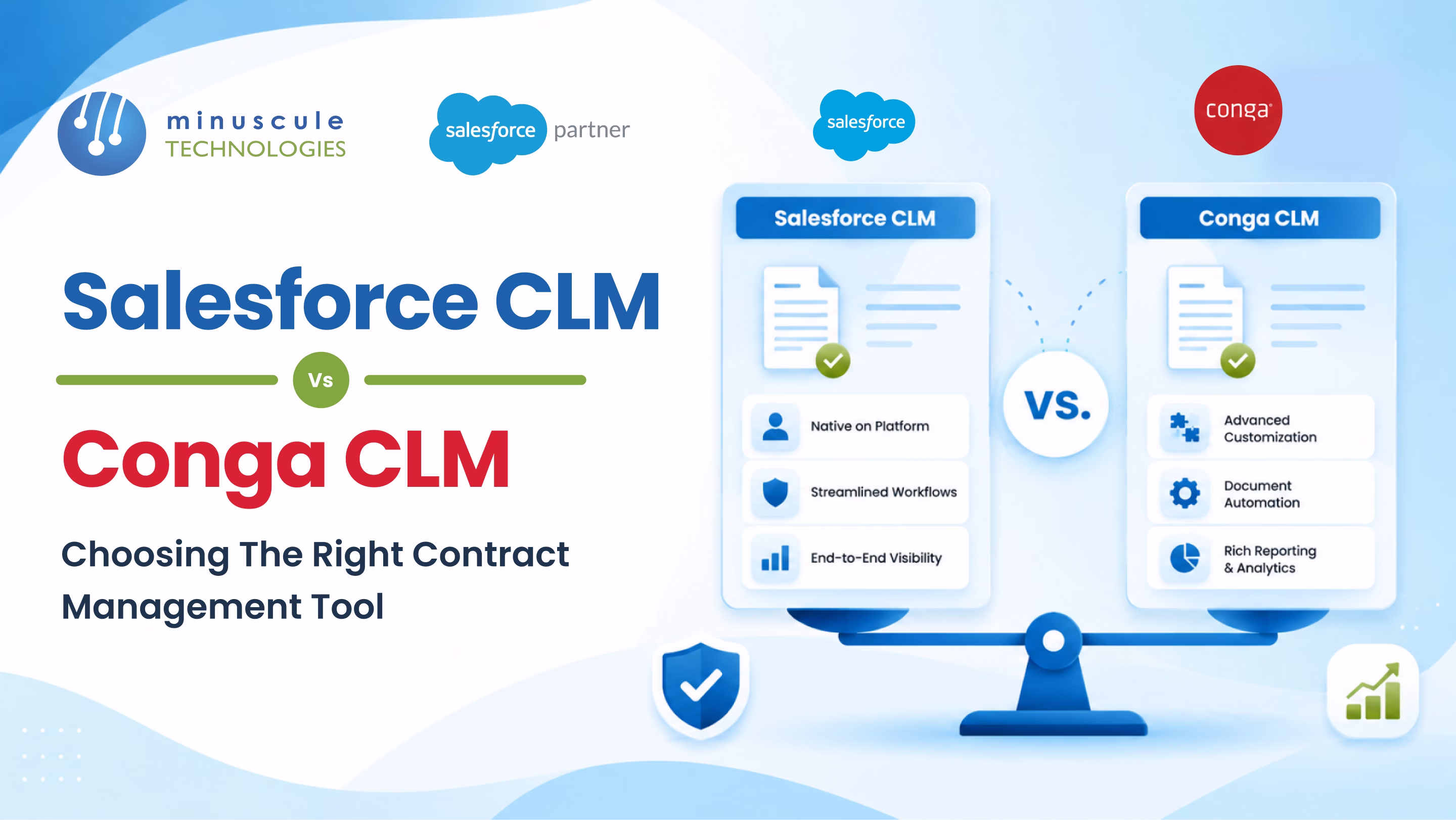 Salesforce CLM vs Conga CLM Contract Tool Guide