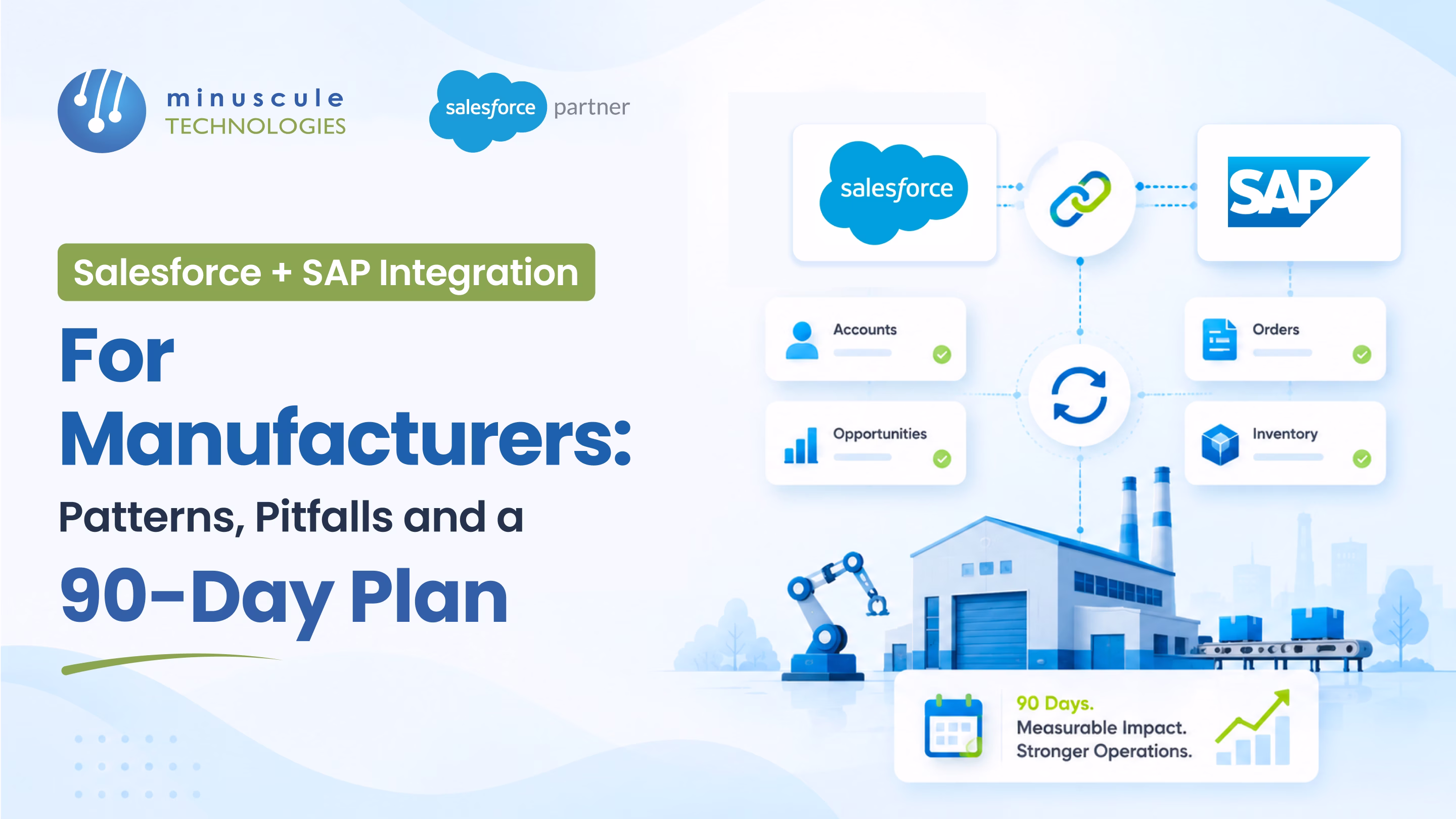 Salesforce + SAP Integration for Manufacturers