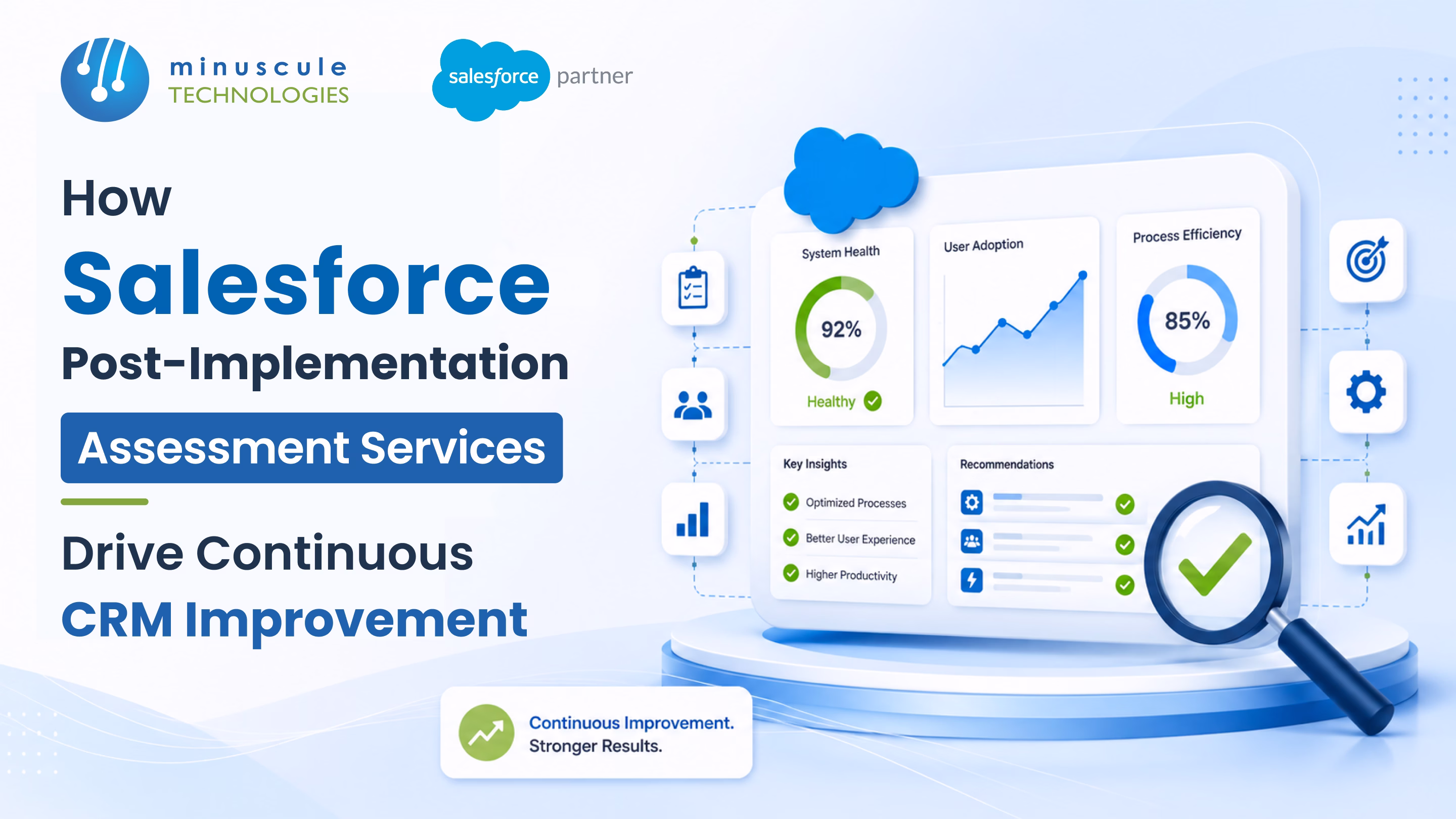 Salesforce Post-Implementation Assessment Services Drive Continuous CRM Improvement