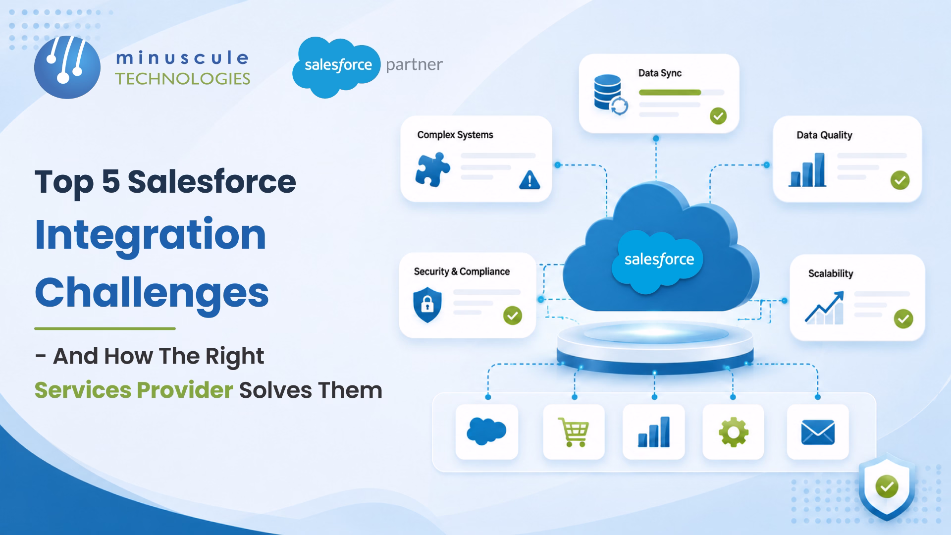 Top 5 Salesforce Integration Challenges - and How the Right Services Provider Solves Them