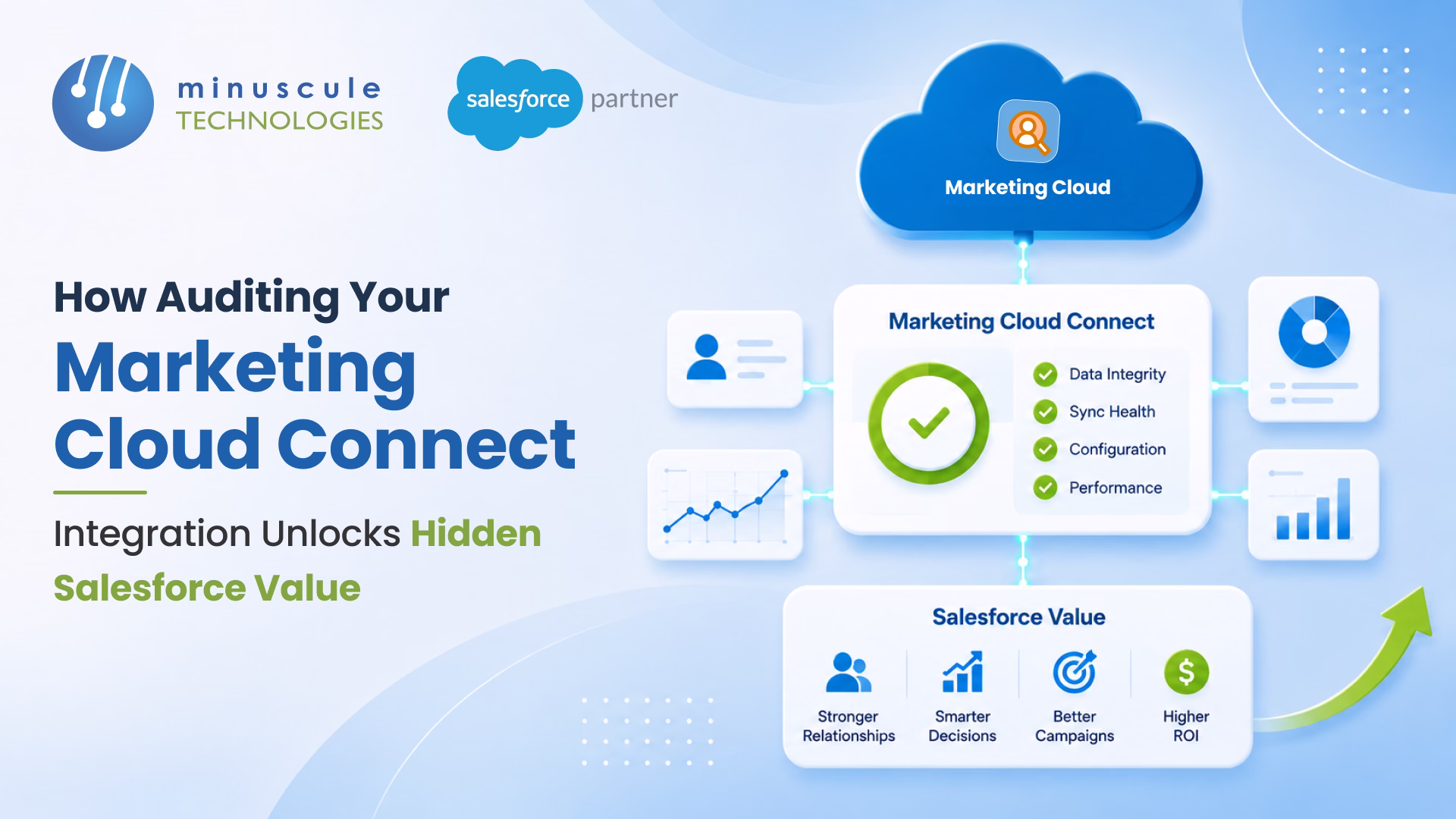 How Auditing Your Marketing Cloud Connect Integration Unlocks Hidden Salesforce Value
