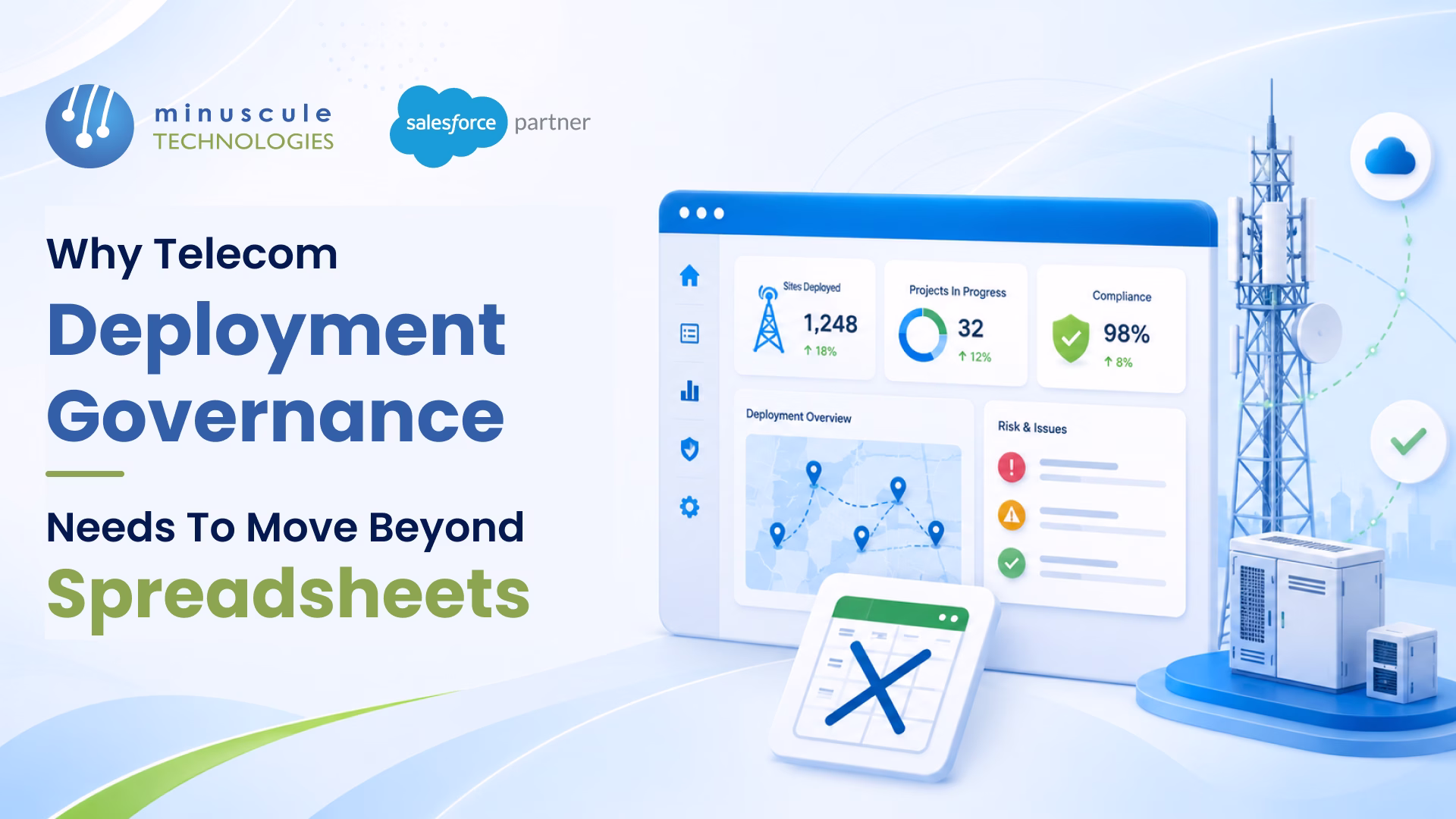 Telecom deployment governance platform replacing manual spreadsheet tracking