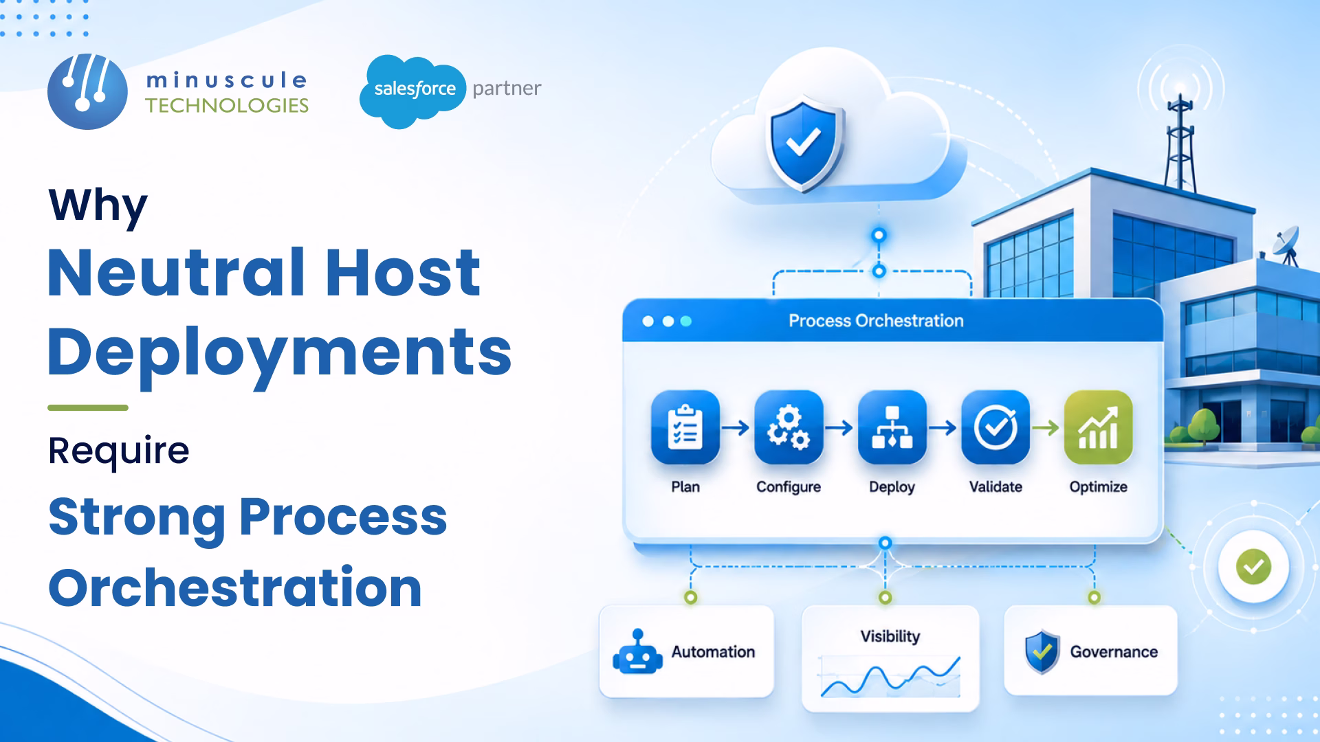 Neutral host deployment orchestration platform coordinating venue, operators, and managed services