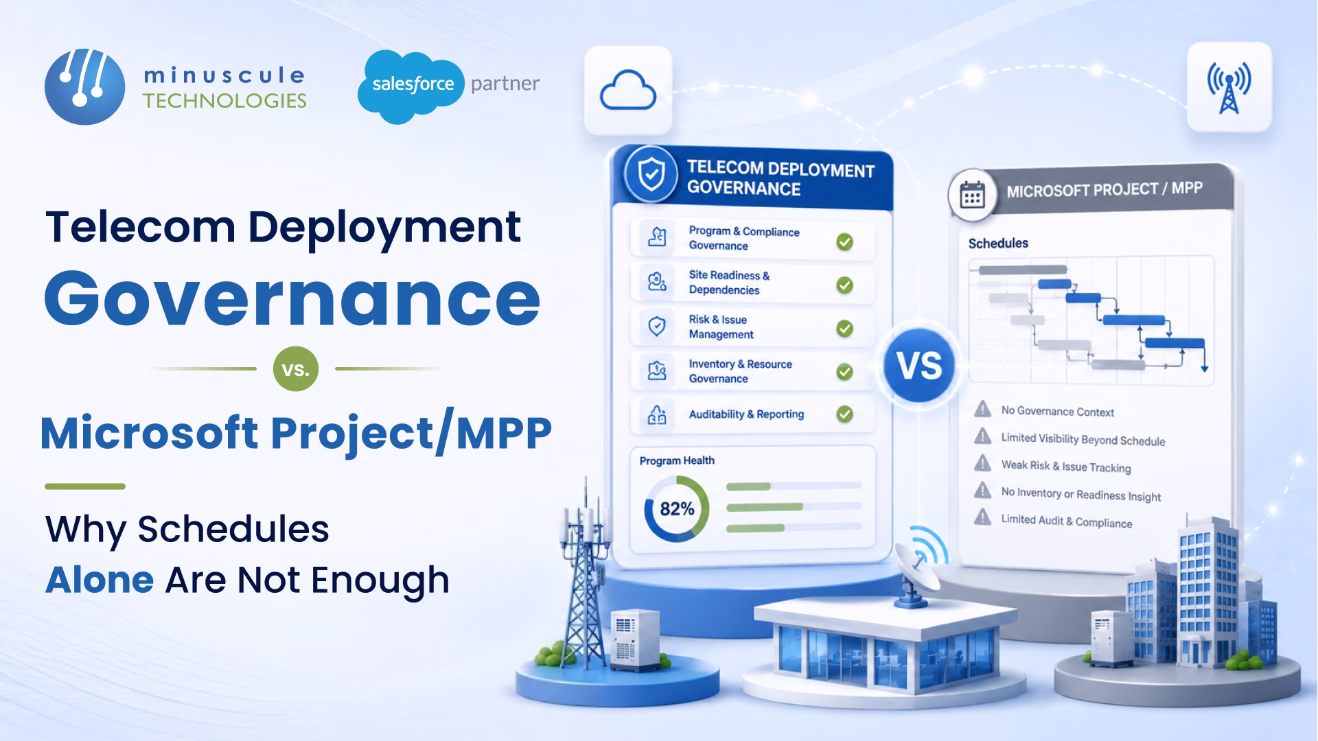 Telecom deployment governance compared to Microsoft Project MPP file workflow