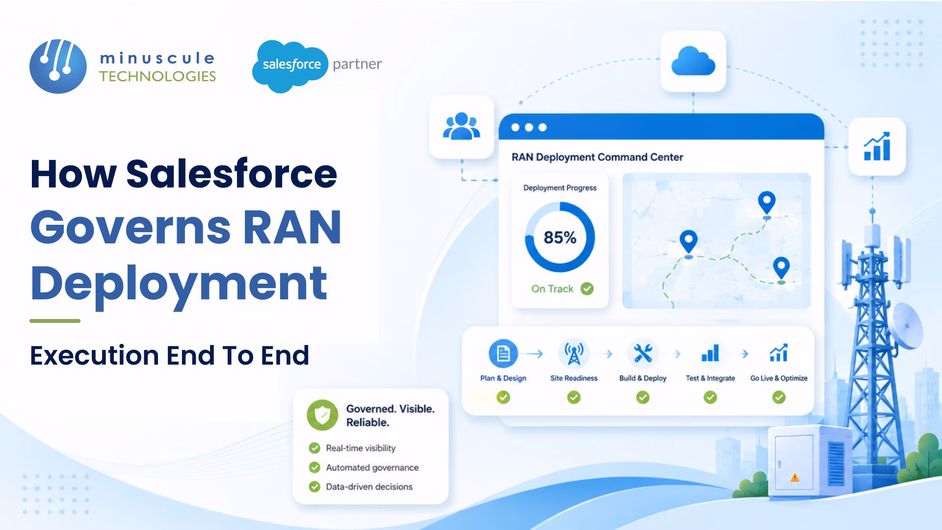 Salesforce RAN deployment governance platform connecting commercial and field workflows