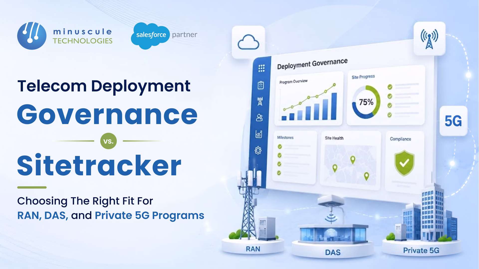 Telecom deployment governance and Sitetracker comparison for RAN DAS private 5G programs