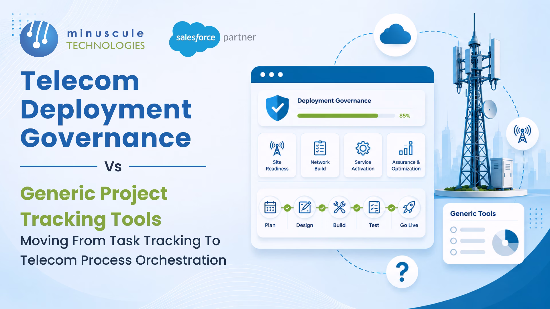 Telecom deployment governance compared to generic project tracking tools for RAN DAS private 5G
